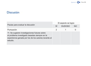 Capítulo 4 Página 252
Discusión
Pautas para evaluar la discusión
El aspecto se logra:
SÍ DUDOSO NO
Puntuación 2 1 0
11. Se sugieren investigaciones futuras sobre
el problema investigado basadas siempre en la
experiencia ganada por los de los autores durante el
estudio.
 