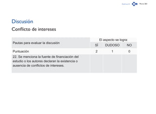 Capítulo 4 Página 263
Discusión
Conflicto de intereses
Pautas para evaluar la discusión
El aspecto se logra:
SÍ DUDOSO NO
Puntuación 2 1 0
22. Se menciona la fuente de financiación del
estudio o los autores declaran la existencia o
ausencia de conflictos de intereses.
 