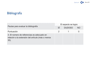 Capítulo 4 Página 271
Bibliografía
Pautas para evaluar la bibliografía
El aspecto se logra:
SÍ DUDOSO NO
Puntuación 2 1 0
3. El número de referencias es adecuado en
relación a la extensión del artículo (más o menos
30).
 
