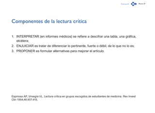 Capítulo 0 Página 37
Componentes de la lectura crítica
1.	 INTERPRETAR (en informes médicos) se refiere a descifrar una tabla, una gráfica,
etcétera;
2.	 ENJUICIAR es tratar de diferenciar lo pertinente, fuerte o débil, de lo que no lo es;
3.	 PROPONER es formular alternativas para mejorar el artículo.
Espinosa AP, Viniegra VL. Lectura crítica en grupos escogidos de estudiantes de medicina. Rev Invest
Clin 1994;46:407-415.
 