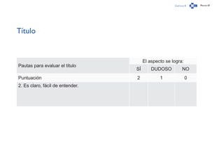 Capítulo 0 Página 47
Título
Pautas para evaluar el título
El aspecto se logra:
SÍ DUDOSO NO
Puntuación 2 1 0
2. Es claro, fácil de entender.
 