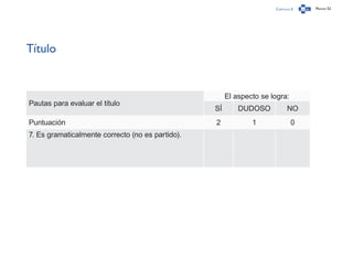 Capítulo 0 Página 52
Título
Pautas para evaluar el título
El aspecto se logra:
SÍ DUDOSO NO
Puntuación 2 1 0
7. Es gramaticalmente correcto (no es partido).
 