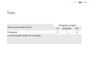 Capítulo 0 Página 53
Título
Pautas para evaluar el título
El aspecto se logra:
SÍ DUDOSO NO
Puntuación 2 1 0
8. Usa lenguaje sencillo (no usa jerga).
 