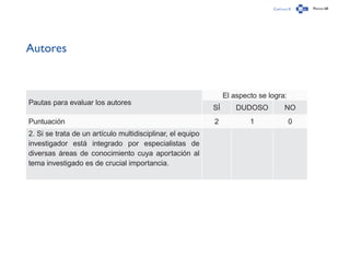Capítulo 0 Página 68
Autores
Pautas para evaluar los autores
El aspecto se logra:
SÍ DUDOSO NO
Puntuación 2 1 0
2. Si se trata de un artículo multidisciplinar, el equipo
investigador está integrado por especialistas de
diversas áreas de conocimiento cuya aportación al
tema investigado es de crucial importancia.
 