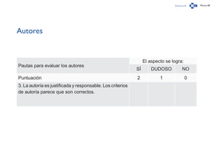 Capítulo 0 Página 69
Autores
Pautas para evaluar los autores
El aspecto se logra:
SÍ DUDOSO NO
Puntuación 2 1 0
3. La autoría es justificada y responsable. Los criterios
de autoría parece que son correctos.
 