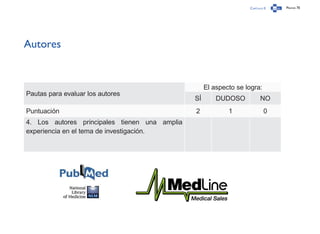 Capítulo 0 Página 70
Autores
Pautas para evaluar los autores
El aspecto se logra:
SÍ DUDOSO NO
Puntuación 2 1 0
4. Los autores principales tienen una amplia
experiencia en el tema de investigación.
 