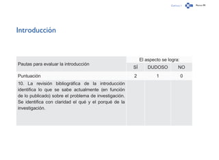 Capítulo 1 Página 99
Introducción
Pautas para evaluar la introducción
El aspecto se logra:
SÍ DUDOSO NO
Puntuación 2 1 0
10. La revisión bibliográfica de la introducción
identifica lo que se sabe actualmente (en función
de lo publicado) sobre el problema de investigación.
Se identifica con claridad el qué y el porqué de la
investigación.
 