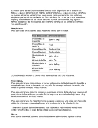 La mayor parte de las funciones sobre formato están disponibles en el texto de las
tablas, se puede poner texto en negrita, cambiar el tamaño, se pueden incluir párrafos y
se pueden alinear de varias formas igual que se hace normalmente. Nos podemos
desplazar por las celdas con las teclas de movimiento del cursor, se puede seleccionar,
copiar y borrar el texto de las celdas de forma normal, pero además, hay algunas
formas específicas de desplazarse, seleccionar y borrar para las tablas que vamos a
ver a continuación.

Desplazarse.
Para colocarse en una celda, basta hacer clic en ella con el cursor.

                         Para desplazarse      Presione las teclas
                         Una celda a la
                                               MAY + TAB
                         izquierda
                         Una celda a la
                                               TAB
                         derecha
                         Una celda arriba      flecha arriba
                         Una celda abajo       flecha abajo
                         Al principio de la
                                               Alt + Inicio
                         fila
                         Al final de la fila   Alt + Fin
                         Al principio de la
                                               Alt + AvPág
                         columna
                         Al final de la
                                               Alt + RePág
                         columna

Al pulsar la tecla TAB en la última celda de la tabla se crea una nueva fila.

Seleccionar.
Para seleccionar una celda colocar el cursor justo encima del lado izquierdo de celda, y
cuando el cursor tome la forma de una pequeña flecha negra inclinada hacer clic y la
celda se pondrá en negro (vídeo inverso).

Para seleccionar una columna colocar el cursor justo encima de la columna, y cuando el
cursor tome la forma de una pequeña flecha negra que apunta hacia abajo hacer clic y
la columna quedará en vídeo inverso.

Para seleccionar una fila hacer lo mismo que para seleccionar una celda pero haciendo
doble clic o también colocando el cursor a la izquierda de la fila y haciendo clic.

También se pueden seleccionar celdas, filas y columnas haciendo clic dentro de la
celda y arrastrando a lo largo de las celdas que queramos seleccionar.

Borrar.
Para borrar una celda, columna o una fila basta con seleccionarla y pulsar la tecla
 