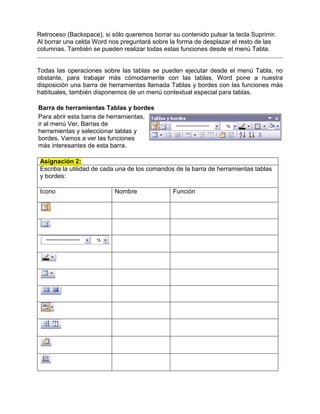 Retroceso (Backspace), si sólo queremos borrar su contenido pulsar la tecla Suprimir.
Al borrar una celda Word nos preguntará sobre la forma de desplazar el resto de las
columnas. También se pueden realizar todas estas funciones desde el menú Tabla.


Todas las operaciones sobre las tablas se pueden ejecutar desde el menú Tabla, no
obstante, para trabajar más cómodamente con las tablas, Word pone a nuestra
disposición una barra de herramientas llamada Tablas y bordes con las funciones más
habituales, también disponemos de un menú contextual especial para tablas.

Barra de herramientas Tablas y bordes
Para abrir esta barra de herramientas,
ir al menú Ver, Barras de
herramientas y seleccionar tablas y
bordes. Vamos a ver las funciones
más interesantes de esta barra.

 Asignación 2:
 Escriba la utilidad de cada una de los comandos de la barra de herramientas tablas
 y bordes:

 Icono                     Nombre               Función
 
