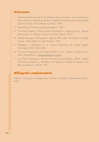 Referencias
                                                            1. Federación Internacional de Sociedades de la Cruz Roja y de la Media Luna
                                                               Roja. Informe mundial sobre desastres. Federación Internacional de Sociedades
                                                               de la Cruz Roja y de la Media Luna Roja; 1998.
                                                            2. Prewitt Díaz J. Primeros auxilios psicológicos. 2001.
                                                            3. Cruz Roja Cubana. Primeros auxilios psicológicos y apoyo humano. Manual
                                                               del Instructor. La Habana (Cuba): Cruz Roja Cubana; 2003.
                                                            4. Federal Emergency Management. Agency EMS Safety, Techniques and appli-
                                                               cations. United States Fire Administration; 1991.
                                                            5. Rodríguez J, Hernández A. La relación terapéutica de ayuda. Bogotá
                                                               (Colombia): OPS/CIDA; 2003.
                                                            6. Asociación Mexicana para Ayuda Mental en Crisis. Primeros auxilios emocio-
                                                               nales. Disponible en: www.amamecrisis.com.mx.
                                                            7. Cruz Roja Colombiana, Servicio Nacional de Aprendizaje, SENA. Sistema
                                                               Nacional de Atención y Prevención de Desastres. Santafé de Bogotá: Cruz
                                                               Roja Colombiana y SENA; 1991.


                                                            Bibliografía complementaria
Guía práctica de salud mental en situaciones de desastres




                                                            Valero S. Psicología en emergencias y desastres. Lima (Perú): Editorial San Marcos;
                                                            2001.




136
 