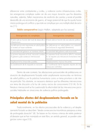 diferenciar entre combatientes y civiles, y violencia contra infraestructuras civiles.




                                                                                                        Capítulo VIII: La salud mental y el desplazamiento forzado
Las emergencias complejas suelen ser de una mayor duración que los desastres
naturales; además, faltan mecanismos de rendición de cuentas y existe el posible
desarrollo de una economía de guerra, el riesgo potencial de que la ayuda huma-
nitaria prolongue el conflicto y que éste se complique por una multiplicidad de acto-
res (11).
        Tabla comparativa (según Hallam, adaptada por los autores)

        Emergencias no complejas                             Emergencias complejas

El éxito está en función del nivel de desarrollo e El éxito está en función de una solución política.
infraestructura.
Las deficiencias más importantes en salud pública Las deficiencias en salud pública son catastrófi-
(si existen) se hacen evidentes.                  cas (inclusive la seguridad alimentaria).

La autoridad del gobierno se mantiene intacta.     La autoridad del gobierno está erosionada.
La primera respuesta es local, nacional o ambas. La respuesta local/nacional es difícil o inexisten-
El gobierno pide asistencia internacional.       te. Se requiere una intervención humanitaria inter-
                                                 nacional.
Desplazamientos temporales posibles.               Desplazamientos masivos frecuentes.
La coordinación de la respuesta es nacional.       La coordinación de la respuesta requiere de una
                                                   interacción civil-militar.


          Dentro de este contexto, las afectaciones psicosociales de poblaciones en
situación de desplazamiento forzado están ampliamente reconocidas -en términos
de salud pública y en la práctica humanitaria- como un tema prioritario o de inte-
rés particular. No obstante, es necesario destacar que las diferentes intervenciones
son tema de discusión a la luz de ciertos vacíos de conocimiento (12-14). En la
literatura internacional se ha cuestionado la efectividad de las intervenciones psico-
sociales habituales en situaciones de violencia política prolongada.


Principales efectos del desplazamiento forzado en la
salud mental de la población
        Tradicionalmente, en los efectos psicosociales de la violencia y el despla-
zamiento forzado se describen “desde consecuencias traumáticas pasajeras a otras
de prolongada duración” (4). Se basan en los mismos criterios de estrés posterior
al desastre que se han manejado en este libro; en sentido general, se pueden cate-
gorizar como sigue (13):


                                                                                                                           155
 