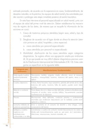 estimado promedio, de acuerdo con la experiencia en casos, fundamentalmente, de
                                                            desastres naturales; en la práctica, los equipos de salud mental y las autoridades pue-
                                                            den acortar o prolongar esta etapa inmediata posterior al evento traumático.
                                                                    En esta fase interviene el personal especializado en salud mental, junto con
                                                            el equipo de salud del primer nivel de atención. Deben establecerse los mecanis-
                                                            mos de registro de los datos, de manera que se recopile la información de las
                                                            acciones en curso:
                                                                        1. Casos de trastornos psíquicos atendidos (según sexo, edad y tipo de
                                                                           consulta)
                                                                        2. Desglosar de acuerdo con el lugar donde se ofrece la atención (aten-
                                                                           ción primaria en salud, hospitales u otros espacios):
                                                                           a. casos atendidos por personal especializado
                                                                           b. casos atendidos por personal no especializado
                                                                        3. Morbilidad: clasificación de los casos atendidos según categorías
                                                                           diagnósticas. Se sugiere utilizar una agrupación amplia por síndromes
                                                                           (4, 6) ya que puede ser muy difícil obtener diagnósticos precisos usan-
                                                                           do la Clasificación Internacional de Enfermedades (CIE 10). Estas cate-
                                                                           gorías se especifican en la siguiente tabla.

                                                               Categoría por
                                                                                                      Manifestaciones fundamentales
Guía práctica de salud mental en situaciones de desastres




                                                                síndromes

                                                            Estrés agudo/cuadros     Nerviosismo, temblor, angustia, miedo, aflicción, revivir el momento
                                                            predominantemente        traumático, intranquilidad, insomnio, trastornos del apetito, temor a la
                                                            ansiosos.                réplica
                                                            Cuadros depresivos.      Tristeza, llanto frecuente, baja autoestima, pérdida del sentido de la vida,
                                                                                     trastornos del sueño, insomnio, falta de apetito; pueden existir ideas
                                                                                     suicidas.
                                                            Ideación o conducta      Pocos deseos de vivir o ideas suicidas definidas, existencia de planes para
                                                            suicida.                 consumar el suicidio, actos suicidas fallidos; frecuentemente coexisten
                                                                                     manifestaciones de depresión.
                                                            Psicosis.                Alucinaciones, ideas delirantes, conductas extrañas o evidentemente
                                                                                     anormales que evidencian desconexión con la realidad; puede existir
                                                                                     agitación y violencia.
                                                            Consumo indebido de Inicio o aumento en el consumo de alcohol u otras drogas, como
                                                            sustancias psicoactivas. consecuencia del evento.
                                                            Epilepsia y cuadros        Convulsiones o cuadros de confusión mental/desorientación (no saber en
                                                            orgánicos con              dónde está momentáneamente, quién es, qué pasó, etc.) asociados a
                                                            manifestaciones            infecciones, intoxicaciones, traumas craneales, etc.
                                                            confusionales o sin ellas.




  16
 