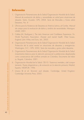 Referencias
                                                            1. Organización Panamericana de la Salud/Organización Mundial de la Salud.
                                                               Manual de evaluación de daños y necesidades en salud para situaciones de
                                                               desastre. Quito, Ecuador: OPS; 2004. Serie de Manuales y Guías sobre
                                                               Desastres, No. 4
                                                            2. Oficina para la Asistencia de Desastres en América Latina y el Caribe. Manual
                                                               de campo para la evaluación de daños y análisis de necesidades. Managua:
                                                               USAID; 2001.
                                                            3. Caldas JM, Rodríguez J. The Latin American and Caribbean Experience. En:
                                                               World Psychiatric Association. Disaster and mental health. West Sussex,
                                                               England: John Wiley and Sons, Ltd.; 2005.
                                                            4. Organización Panamericana de la Salud/Organización Mundial de la Salud.
                                                               Protección de la salud mental en situaciones de desastres y emergencias.
                                                               Washington, D.C.: OPS; 2002. Serie de manuales y guías sobre desastres.
                                                            5. Organización Panamericana de la Salud/Organización Mundial de la Salud.
                                                               Lineamientos básicos para la atención psicosocial a poblaciones desplazadas
                                                               como consecuencia del conflicto armado en Colombia. Documento de traba-
                                                               jo, Bogotá, Colombia, 2001.
                                                            6. Organización Mundial de la Salud. CIE-10. Trastornos mentales y del compor-
Guía práctica de salud mental en situaciones de desastres




                                                               tamiento. Pautas diagnósticas y de actuación en la atención primaria. Madrid,
                                                               España: MEDITOR; 1996.
                                                            7. Ursano RJ et al. Terrorism and disaster. Cambridge, United Kingdom:
                                                               Cambridge University Press; 2003.




  40
 