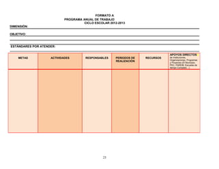 FORMATO A
PROGRAMA ANUAL DE TRABAJO
CICLO ESCOLAR 2012-2013
DIMENSIÓN:
OBJETIVO:
ESTÁNDARES POR ATENDER:
________________________________________________________________________________________________________________
25
METAS ACTIVIDADES RESPONSABLES PERIODOS DE
REALIZACIÓN
RECURSOS
APOYOS DIRECTOS
de Instituciones,
Organizaciones, Programas
y Proyectos (El Municipio,
PEC, PAREIB, Escuelas de
tiempo Completo…)
 