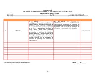 FORMATO B
SOLICITUD DE APOYO FINANCIERO AL PROGRAMA ANUAL DE TRABAJO
CICLO ESCOLAR 2012-2013
ESCUELA________________________________________________________________________CLAVE____________________________AÑOS DE PERMANENCIA________
Componentes financiables (describir)
No. Actividades
A) AL MENOS el ____ (________ por
ciento) para el fortalecimiento académico del
liderazgo directivo, la formación continua de los
docentes, y para la evaluación y certificación
de sus competencias, el impulso a la operación
de los CEPS o equivalentes, la compra de
equipo técnico, libros, útiles, materiales
escolares y didácticos para la gestión de los
aprendizajes, el desarrollo de habilidades
digitales para el uso y aprovechamiento de las
Tecnologías de la Información y Comunicación
en la educación y/u otros componentes que
conciban acciones para la generación de
ambientes de aprendizaje para la mejora del
logro académico.
B) EL RESTO podrá asignarse para
rehabilitación, acondicionamiento,
mantenimiento, construcción y ampliación de
espacios educativos y/o la adquisición de equipo
tecnológico para el uso de las tecnologías de
información y comunicación en la educación.
Costo por acción
(Se elabora en el número de hojas necesario) HOJA ____ DE ______
28
 
