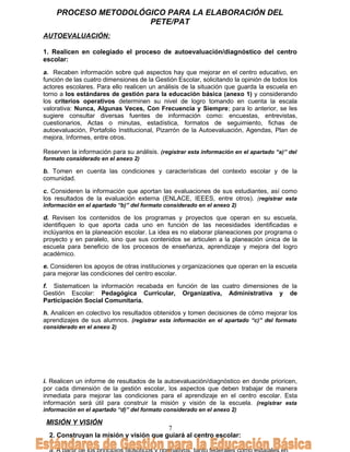 7
PROCESO METODOLÓGICO PARA LA ELABORACIÓN DEL
PETE/PAT
AUTOEVALUACIÓN:
1. Realicen en colegiado el proceso de autoevaluación/diagnóstico del centro
escolar:
a. Recaben información sobre qué aspectos hay que mejorar en el centro educativo, en
función de las cuatro dimensiones de la Gestión Escolar, solicitando la opinión de todos los
actores escolares. Para ello realicen un análisis de la situación que guarda la escuela en
torno a los estándares de gestión para la educación básica (anexo 1) y considerando
los criterios operativos determinen su nivel de logro tomando en cuenta la escala
valorativa: Nunca, Algunas Veces, Con Frecuencia y Siempre; para lo anterior, se les
sugiere consultar diversas fuentes de información como: encuestas, entrevistas,
cuestionarios, Actas o minutas, estadística, formatos de seguimiento, fichas de
autoevaluación, Portafolio Institucional, Pizarrón de la Autoevaluación, Agendas, Plan de
mejora, Informes, entre otros.
Reserven la información para su análisis. (registrar esta información en el apartado “a)” del
formato considerado en el anexo 2)
b. Tomen en cuenta las condiciones y características del contexto escolar y de la
comunidad.
c. Consideren la información que aportan las evaluaciones de sus estudiantes, así como
los resultados de la evaluación externa (ENLACE, IEEES, entre otros). (registrar esta
información en el apartado “b)” del formato considerado en el anexo 2)
d. Revisen los contenidos de los programas y proyectos que operan en su escuela,
identifiquen lo que aporta cada uno en función de las necesidades identificadas e
inclúyanlos en la planeación escolar. La idea es no elaborar planeaciones por programa o
proyecto y en paralelo, sino que sus contenidos se articulen a la planeación única de la
escuela para beneficio de los procesos de enseñanza, aprendizaje y mejora del logro
académico.
e. Consideren los apoyos de otras instituciones y organizaciones que operan en la escuela
para mejorar las condiciones del centro escolar.
f. Sistematicen la información recabada en función de las cuatro dimensiones de la
Gestión Escolar: Pedagógica Curricular, Organizativa, Administrativa y de
Participación Social Comunitaria.
h. Analicen en colectivo los resultados obtenidos y tomen decisiones de cómo mejorar los
aprendizajes de sus alumnos. (registrar esta información en el apartado “c)” del formato
considerado en el anexo 2)
i. Realicen un informe de resultados de la autoevaluación/diagnóstico en donde prioricen,
por cada dimensión de la gestión escolar, los aspectos que deben trabajar de manera
inmediata para mejorar las condiciones para el aprendizaje en el centro escolar. Esta
información será útil para construir la misión y visión de la escuela. (registrar esta
información en el apartado “d)” del formato considerado en el anexo 2)
MISIÓN Y VISIÓN
2. Construyan la misión y visión que guiará al centro escolar:
 