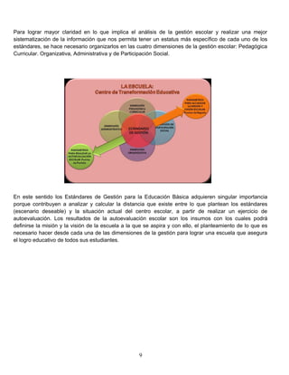 Para lograr mayor claridad en lo que implica el análisis de la gestión escolar y realizar una mejor
sistematización de la información que nos permita tener un estatus más específico de cada uno de los
estándares, se hace necesario organizarlos en las cuatro dimensiones de la gestión escolar: Pedagógica
Curricular. Organizativa, Administrativa y de Participación Social.
En este sentido los Estándares de Gestión para la Educación Básica adquieren singular importancia
porque contribuyen a analizar y calcular la distancia que existe entre lo que plantean los estándares
(escenario deseable) y la situación actual del centro escolar, a partir de realizar un ejercicio de
autoevaluación. Los resultados de la autoevaluación escolar son los insumos con los cuales podrá
definirse la misión y la visión de la escuela a la que se aspira y con ello, el planteamiento de lo que es
necesario hacer desde cada una de las dimensiones de la gestión para lograr una escuela que asegura
el logro educativo de todos sus estudiantes.
9
 