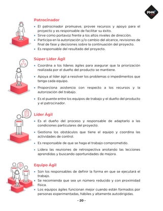 Patrocinador
•
•
•
•
Súper Líder Ágil
•
•
•
•
Líder Ágil
•
•
•
•
Equipo Ágil
•
•
•
 