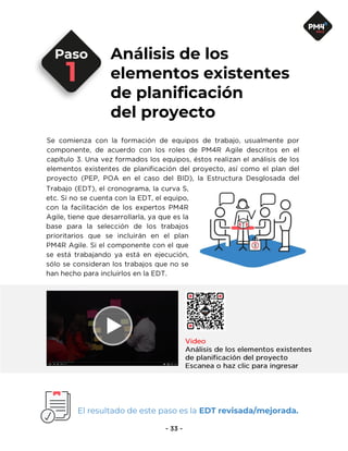 Análisis de los
elementos existentes
de planificación
del proyecto
El resultado de este paso es la EDT revisada/mejorada.
 