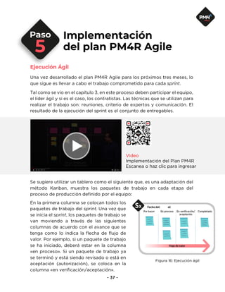 Implementación
del plan PM4R Agile
Ejecución Ágil
 
