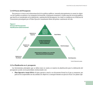 23
Guía Práctica del Presupuesto Público
2.1 El Proceso del Presupuesto
Este proceso se inicia con la determinación de las políticas públicas, teniendo principalmente en cuenta los objeti-
vos de la política económica, las estrategias de desarrollo, el programa monetario y el plan anual de inversión pública,
que han de ser consideradas en la elaboración y aprobación del presupuesto, los cuales se establecen en el Decreto de
Lineamiento promulgado por el Poder Ejecutivo anualmente dentro del primer cuatrimestre del año.
Figura 2
Proceso del Presupuesto
Planificación Gubernamental
Fuente: Elaboración propia.
PLAN DE
GOBIERNO
POLÍTICAS
PÚBLICAS
PLANES ESTRATÉGICOS
PLANES OPERATIVOS
INSTITUCIONALES
PRESUPUESTO GENERAL DE LA NACIÓN
PRESUPUESTOS INSTITUCIONALES
Medición de
Impactos
Medición de
Efectos
Medición de
Resultados
Nivel Político
Nivel Estratégico
Nivel Operativo
2.2 La Planificación en el presupuesto
Las herramientas principales que se deben tener en cuenta en materia de planificación para la elaboración del
presupuesto acorde con las prioridades institucionales son:
Plan Operativo Anual (POA):•	 El plan operativo anual es un documento formal en el que se enumeran, por
parte de los responsables de una entidad, los objetivos a conseguir durante un ejercicio fiscal. Los planes ope-
 