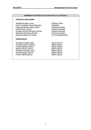 7
2013-2014 Asignaturas de Tercer Curso
MIEMBROS DEL SERVICIO QUE PARTICIPAN EN LA DOCENCIA
Profesores responsables:
Astudillo González, Aurora
Fresno Forcelledo, Manuel Florentino
Folgueras Sánchez, María Victoria
García Pravia, Carmen
González del Rey Rodríguez, Carmen
Menéndez Rodríguez, Primitiva
Rodríguez Meana, Mª Victoria
Colaboradores:
González González, Marta
Fernández García, Soledad
Fuentes Martínez, Nelson
Martínez Alonso, Carmen
Rodríguez Pandiella, Javier
Urrutia Cobeaga, Carmen
Vivanco Allende, Blanca
Profesora Titular
Catedrático
Profesora Asociada
Profesora Asociada
Profesora Asociada
Profesora Asociada
Prof. Contratada Doctor
Jefe de Sección
Médico Adjunto
Médico Adjunto
Médico Adjunto
Médico Adjunto
Médico Adjunto
Médico Adjunto
 
