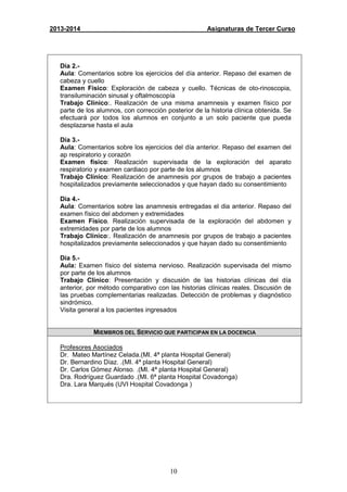 10
2013-2014 Asignaturas de Tercer Curso
Día 2.-
Aula: Comentarios sobre los ejercicios del día anterior. Repaso del examen de
cabeza y cuello
Examen Físico: Exploración de cabeza y cuello. Técnicas de oto-rinoscopia,
transiluminación sinusal y oftalmoscopía
Trabajo Clínico:. Realización de una misma anamnesis y examen físico por
parte de los alumnos, con corrección posterior de la historia clínica obtenida. Se
efectuará por todos los alumnos en conjunto a un solo paciente que pueda
desplazarse hasta el aula
Día 3.-
Aula: Comentarios sobre los ejercicios del día anterior. Repaso del examen del
ap respiratorio y corazón
Examen físico: Realización supervisada de la exploración del aparato
respiratorio y examen cardiaco por parte de los alumnos
Trabajo Clínico: Realización de anamnesis por grupos de trabajo a pacientes
hospitalizados previamente seleccionados y que hayan dado su consentimiento
Día 4.-
Aula: Comentarios sobre las anamnesis entregadas el dia anterior. Repaso del
examen físico del abdomen y extremidades
Examen Físico. Realización supervisada de la exploración del abdomen y
extremidades por parte de los alumnos
Trabajo Clínico:. Realización de anamnesis por grupos de trabajo a pacientes
hospitalizados previamente seleccionados y que hayan dado su consentimiento
Día 5.-
Aula: Examen físico del sistema nervioso. Realización supervisada del mismo
por parte de los alumnos
Trabajo Clínico: Presentación y discusión de las historias clínicas del día
anterior, por método comparativo con las historias clínicas reales. Discusión de
las pruebas complementarias realizadas. Detección de problemas y diagnóstico
sindrómico.
Visita general a los pacientes ingresados
MIEMBROS DEL SERVICIO QUE PARTICIPAN EN LA DOCENCIA
Profesores Asociados
Dr. Mateo Martínez Celada.(MI. 4ª planta Hospital General)
Dr. Bernardino Díaz. .(MI. 4ª planta Hospital General)
Dr. Carlos Gómez Alonso. .(MI. 4ª planta Hospital General)
Dra. Rodríguez Guardado .(MI. 6ª planta Hospital Covadonga)
Dra. Lara Marqués (UVI Hospital Covadonga )
 