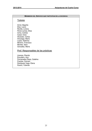 23
2013-2014 Asignaturas de Cuarto Curso
MIEMBROS DEL SERVICIO QUE PARTICIPAN EN LA DOCENCIA
Tutores
Arnot, Begoña
Diaz, Laura
Revilla, Lorena
Perez Larrea, Elisa
Cima, Carlota
Casal, Irene
Alvarado, Carlos
Arluziaga, María
Lopez, Katerina
Moreno, Francisco
Montes, Sara
Gonzalez, María
Prof. Responsables de las prácticas
Llaneza, Placido
Escudero, Ana
Fernanadez Plaza, Catalina
Puertas, Carmen
Rodriguez Vega, Elena
Ruano, Yolanda
 