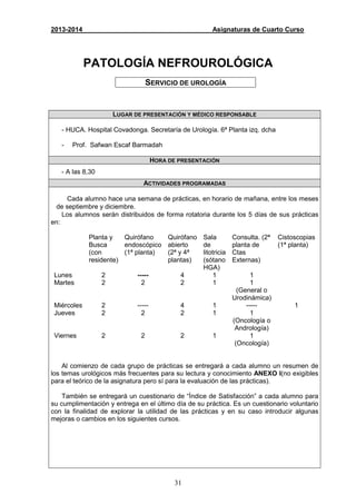 31
2013-2014 Asignaturas de Cuarto Curso
PATOLOGÍA NEFROUROLÓGICA
SERVICIO DE UROLOGÍA
LUGAR DE PRESENTACIÓN Y MÉDICO RESPONSABLE
- HUCA. Hospital Covadonga. Secretaría de Urología. 6ª Planta izq. dcha
- Prof. Safwan Escaf Barmadah
HORA DE PRESENTACIÓN
- A las 8,30
ACTIVIDADES PROGRAMADAS
Cada alumno hace una semana de prácticas, en horario de mañana, entre los meses
de septiembre y diciembre.
Los alumnos serán distribuidos de forma rotatoria durante los 5 días de sus prácticas
en:
Planta y
Busca
(con
residente)
Quirófano
endoscópico
(1ª planta)
Quirófano
abierto
(2ª y 4ª
plantas)
Sala
de
litotricia
(sótano
HGA)
Consulta. (2ª
planta de
Ctas
Externas)
Cistoscopias
(1ª planta)
Lunes 2 ----- 4 1 1
Martes 2 2 2 1 1
(General o
Urodinámica)
Miércoles 2 ----- 4 1 ----- 1
Jueves 2 2 2 1 1
(Oncología o
Andrología)
Viernes 2 2 2 1 1
(Oncología)
Al comienzo de cada grupo de prácticas se entregará a cada alumno un resumen de
los temas urológicos más frecuentes para su lectura y conocimiento ANEXO I(no exigibles
para el teórico de la asignatura pero sí para la evaluación de las prácticas).
También se entregará un cuestionario de “Índice de Satisfacción” a cada alumno para
su cumplimentación y entrega en el último día de su práctica. Es un cuestionario voluntario
con la finalidad de explorar la utilidad de las prácticas y en su caso introducir algunas
mejoras o cambios en los siguientes cursos.
 