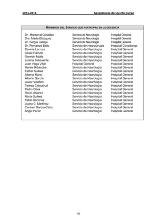 46
2013-2014 Asignaturas de Quinto Curso
MIEMBROS DEL SERVICIO QUE PARTICIPAN EN LA DOCENCIA
Dr. Monserrat González
Dra. Marta Blázquez
Dr. Sergio Calleja
Dr. Fernando Seijo
Davinia Larrosa
César Ramón
Germán Morís
Lorena Benavente
Juan Vega Villar
Renée Ribacoba
Esther Suárez
Alberto Moral
Alberto García
Javier Villafani
Teresa Calatayud
Pedro Oliva
Rocío Álvarez
Marta Suárez
Pablo Sánchez
Juana C. Martínez
Carmen García-Cabo
Ángel Pérez
Servicio de Neurología
Servicio de Neurología
Servicio de Neurología
Servicio de Neurocirugía
Servicio de Neurología
Servicio de Neurología
Servicio de Neurología
Servicio de Neurología
Hospital General
Servicio de Neurología
Servicio de Neurología
Servicio de Neurología
Servicio de Neurología
Servicio de Neurología
Servicio de Neurología
Servicio de Neurología
Servicio de Neurología
Servicio de Neurología
Servicio de Neurología
Servicio de Neurología
Servicio de Neurología
Servicio de Neurología
Hospital General
Hospital General
Hospital General
Hospital Covadonga
Hospital General
Hospital General
Hospital General
Hospital General
Hospital General
Hospital General
Hospital General
Hospital General
Hospital General
Hospital General
Hospital General
Hospital General
Hospital General
Hospital General
Hospital General
Hospital General
Hospital General
Hospital General
 