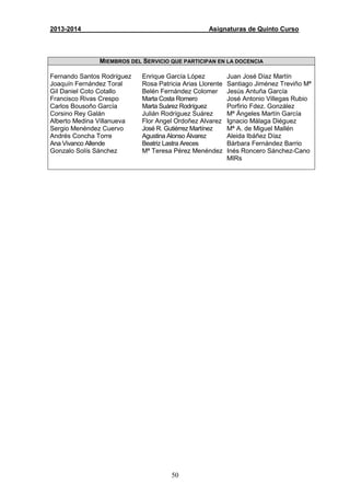 50
2013-2014 Asignaturas de Quinto Curso
MIEMBROS DEL SERVICIO QUE PARTICIPAN EN LA DOCENCIA
Fernando Santos Rodríguez
Joaquín Fernández Toral
Gil Daniel Coto Cotallo
Francisco Rivas Crespo
Carlos Bousoño García
Corsino Rey Galán
Alberto Medina Villanueva
Sergio Menéndez Cuervo
Andrés Concha Torre
Ana Vivanco Allende
Gonzalo Solís Sánchez
Enrique García López
Rosa Patricia Arias Llorente
Belén Fernández Colomer
Marta Costa Romero
Marta Suárez Rodríguez
Julián Rodríguez Suárez
Flor Angel Ordoñez Alvarez
José R. Gutiérrez Martínez
Agustina Alonso Álvarez
Beatriz Lastra Areces
Mª Teresa Pérez Menéndez
Juan José Díaz Martín
Santiago Jiménez Treviño Mª
Jesús Antuña García
José Antonio Villegas Rubio
Porfirio Fdez. González
Mª Ángeles Martín García
Ignacio Málaga Diéguez
Mª A. de Miguel Mallén
Aleida Ibáñez Díaz
Bárbara Fernández Barrio
Inés Roncero Sánchez-Cano
MIRs
 