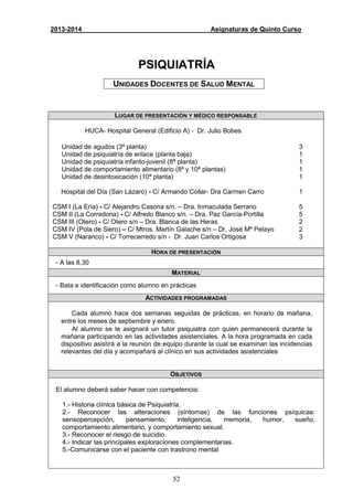 52
2013-2014 Asignaturas de Quinto Curso
PSIQUIATRÍA
UNIDADES DOCENTES DE SALUD MENTAL
LUGAR DE PRESENTACIÓN Y MÉDICO RESPONSABLE
HUCA- Hospital General (Edificio A) - Dr. Julio Bobes
Unidad de agudos (3ª planta) 3
Unidad de psiquiatría de enlace (planta baja) 1
Unidad de psiquiatría infanto-juvenil (8ª planta) 1
Unidad de comportamiento alimentario (8ª y 10ª plantas) 1
Unidad de desintoxicación (10ª planta) 1
Hospital del Día (San Lázaro) - C/ Armando Collar- Dra Carmen Carro 1
CSM I (La Ería) - C/ Alejandro Casona s/n. – Dra. Inmaculada Serrano 5
CSM II (La Corredoria) - C/ Alfredo Blanco s/n. – Dra. Paz García-Portilla 5
CSM III (Otero) - C/ Otero s/n – Dra. Blanca de las Heras
CSM IV (Pola de Siero) – C/ Mtros. Martín Galache s/n – Dr. José Mª Pelayo
CSM V (Naranco) - C/ Torrecerredo s/n - Dr. Juan Carlos Ortigosa
2
2
3
HORA DE PRESENTACIÓN
- A las 8,30
MATERIAL
- Bata e identificación como alumno en prácticas
ACTIVIDADES PROGRAMADAS
Cada alumno hace dos semanas seguidas de prácticas, en horario de mañana,
entre los meses de septiembre y enero.
Al alumno se le asignará un tutor psiquiatra con quien permanecerá durante la
mañana participando en las actividades asistenciales. A la hora programada en cada
dispositivo asistirá a la reunión de equipo durante la cual se examinan las incidencias
relevantes del día y acompañará al clínico en sus actividades asistenciales
OBJETIVOS
El alumno deberá saber hacer con competencia:
1.- Historia clínica básica de Psiquiatría.
2.- Reconocer las alteraciones (síntomas) de las funciones psíquicas:
sensopercepción, pensamiento, inteligencia, memoria, humor, sueño,
comportamiento alimentario, y comportamiento sexual.
3.- Reconocer el riesgo de suicidio.
4.- Indicar las principales exploraciones complementarias.
5.-Comunicarse con el paciente con trastrono mental
 