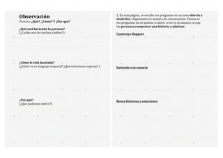 Observación	
  
Técnica:	
  ¿Qué?,	
  ¿Cómo?	
  Y	
  ¿Por	
  qué?	
  
	
  
¿Qué	
  está	
  haciendo	
  la	
  persona?	
  
(¿Cuáles	
  son	
  los	
  hechos	
  visibles?)	
  
	
  
	
  
	
  
	
  
	
  
	
  
	
  
¿Cómo	
  lo	
  está	
  haciendo?	
  	
  
(¿Cómo	
  es	
  su	
  lenguaje	
  corporal?	
  ¿Qué	
  emociones	
  expresa?	
  )	
  
	
  
	
  
	
  
	
  
	
  
	
  
	
  
	
  
¿Por	
  qué?	
  
(¿Qué	
  podemos	
  inferir?)	
  
	
  
	
  
	
  
	
  
	
  
	
  
	
  
2.	
  En	
  esta	
  página,	
  re-­‐escribe	
  tus	
  preguntas	
  en	
  un	
  tono	
  abierto	
  y	
  
neutrales.	
  Organízalas	
  en	
  manera	
  de	
  conversación.	
  Piensa	
  en	
  
tus	
  preguntas	
  no	
  en	
  puntos	
  a	
  cubrir,	
  si	
  no	
  en	
  la	
  manera	
  en	
  que	
  
las	
  personas	
  comparten	
  una	
  historia	
  o	
  platican.	
  	
  
	
  
Construye	
  Rapport	
  
	
  
	
  
	
  
	
  
	
  
	
  
	
  
	
  
Entiende	
  a	
  tu	
  usuario	
  
	
  
	
  
	
  
	
  
	
  
	
  
	
  
	
  
Busca	
  historias	
  y	
  emociones	
  
	
  
	
  
	
  
	
  
	
  
	
  
	
  
	
  
 