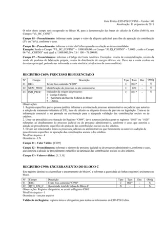 Guia Prático EFD-PIS/COFINS – Versão 1.00
                                                                                       Atualização: 31 de janeiro de 2011

O valor deste campo será recuperado no Bloco M, para a demonstração das bases de cálculo da Cofins (M610), nos
Campos “VL_BC_CONT”.
Campo 05 - Preenchimento: informar neste campo o valor da alíquota aplicável para fins de apuração da contribuição
(3% ou 7,6%), conforme o caso.
Campo 06 – Preenchimento: informar o valor da Cofins apurada em relação ao item consolidado.
Exemplo: Sendo o Campo “VL_BC_COFINS” = 1.000.000,00 e o Campo “ALIQ_COFINS” = 7,6000 , então o Campo
06 “VL_COFINS” será igual a: 1.000.000,00 x 7,6 / 100 = 76.000,00.
Campo 07 - Preenchimento: informar o Código da Conta Analítica. Exemplos: receita de comercialização, receita da
venda de produtos de fabricação própria, receita da distribuição de energia elétrica, etc. Deve ser a conta credora ou
devedora principal, podendo ser informada a conta sintética (nível acima da conta analítica).



REGISTRO C609: PROCESSO REFERENCIADO
Nº    Campo                                         Descrição                                    Tipo Tam     Dec     Obrig
01 REG                Texto fixo contendo "C609"                                                  C   004*     -       S
02 NUM_PROC           Identificação do processo ou ato concessório                                C   020      -       S
03 IND_PROC           Indicador da origem do processo:                                            C   001*     -       S
                      1 - Justiça Federal;
                      3 – Secretaria da Receita Federal do Brasil
                      9 – Outros.
Observações:
1. Registro específico para a pessoa jurídica informar a existência de processo administrativo ou judicial que autoriza
a adoção de tratamento tributário (CST), base de cálculo ou alíquota diversa da prevista na legislação. Trata-se de
informação essencial a ser prestada na escrituração para a adequada validação das contribuições sociais ou de
créditos.
2. Uma vez procedida à escrituração do Registro “C609”, deve a pessoa jurídica gerar os registros “1010” ou “1020”
referentes ao detalhamento do processo judicial ou do processo administrativo, conforme o caso, que autoriza a
adoção de procedimento especifico de apuração das contribuições sociais ou dos créditos.
3. Devem ser relacionados todos os processos judiciais ou administrativos que fundamente ou autorize a adoção de
procedimento especifico na apuração das contribuições sociais e dos créditos.
Nível hierárquico - 4
Ocorrência - 1:N
Campo 01 - Valor Válido: [C609]
Campo 02 - Preenchimento: informar o número do processo judicial ou do processo administrativo, conforme o caso,
que autoriza a adoção de procedimento especifico de apuração das contribuições sociais ou dos créditos.
Campo 03 - Valores válidos: [1, 3, 9]



REGISTRO C990: ENCERRAMENTO DO BLOCO C
Este registro destina-se a identificar o encerramento do bloco C e informar a quantidade de linhas (registros) existentes no
bloco.
Nº Campo              Descrição                                                           Tipo     Tam       Dec     Obrig
01 REG                Texto fixo contendo "C990"                                           C       004*       -       S
02 QTD_LIN_C          Quantidade total de linhas do Bloco C                                N         -        -       S
Observações: Registro obrigatório, se existir o Registro C001
Nível hierárquico - 1
Ocorrência – um por arquivo
Validação do Registro: registro único e obrigatório para todos os informantes da EFD-PIS/Cofins.
 