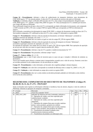 Guia Prático EFD-PIS/COFINS – Versão 1.00
                                                                                       Atualização: 31 de janeiro de 2011

Campo 10 - Preenchimento: informar a chave do conhecimento de transporte eletrônico, para documentos de
COD_MOD igual a “57” de emissão própria. A chave do CT-e de emissão de terceiros não pode ser informada.
Validação: é conferido o dígito verificador (DV) da chave do CT-e. Este campo é de preenchimento obrigatório para
COD_MOD igual a “57”, quando o campo IND_EMIT for igual a “0”. Para escrituração de CT-e emitidos por terceiros
esse campo não pode ser informado.
Para confirmação inequívoca de que a chave do CT-e corresponde aos dados informados do documento, será comparado
o CNPJ existente na CHV_CTE com o campo CNPJ do registro 0000, que corresponde ao CNPJ do informante do
arquivo.
Será verificada a consistência da informação do campo NUM_DOC e o número do documento contido na chave do CT-e.
Será também comparada a UF codificada na chave do CT-e com o campo UF informado no registro 0000.
Campo 11 - Preenchimento: informar a data de emissão do documento, no formato “ddmmaaaa”; excluindo-se
quaisquer caracteres de separação, tais como: “.”, “/”, “-”.
Validação: o valor informado deve ser menor ou igual ao valor do campo DT_FIN do registro 0000.
Campo 12 - Preenchimento: informar a data de aquisição do serviço de transporte no formato “ddmmaaaa”,
excluindo-se quaisquer caracteres de separação, tais como: “.”, “/”, “-”.
Na operação de aquisição, este campo deve ser menor ou igual a DT_FIN do registro 0000. Para operações de aquisição
de serviço este valor deve ser maior ou igual à data de emissão (DT_DOC).
Campo 13 - Preenchimento: informar o tipo de CT-e quando o modelo do documento for “57”.
Campo 14 - Preenchimento: Não preencher, informar campo “vazio”.
Campo 17 – Valores válidos: [0, 1, 2, 9]
Preenchimento: usar o valor 0 (por conta de terceiros) para os casos em que o tomador é diferente do emitente ou
destinatário.
Tem-se por tomador quem efetuou o contrato junto à transportadora, arcando com o valor do serviço. Somente a este deve
ser enviada a primeira via do conhecimento e só ele terá direito ao crédito.
Campo 18 – Preenchimento: o valor informado, em havendo, deve englobar pedágio e demais despesas.
Campo 19 - Validação: este valor deve corresponder ao resultado da diferença entre o campo VL_SERV e o VL_NT.
Campo 22 - Validação: o valor informado no campo deve existir no registro 0450.
Campo 23 - Preenchimento: deve ser a conta credora ou devedora principal, podendo ser informada a conta sintética
(nível acima da conta analítica).



REGISTRO D101: COMPLEMENTO DO DOCUMENTO DE TRANSPORTE (Códigos 07,
08, 8B, 09, 10, 11, 26, 27 e 57) – PIS/PASEP
Serão escrituradas neste registro as informações referentes à incidência, base de cálculo, alíquota e valor do crédito de
PIS/Pasep, referente às operações de transporte contratadas.
Nº   Campo                     Descrição                                                       Tipo Tam       Dec    Obrig
01   REG                       Texto fixo contendo "D101”                                       C   004*       -      S
02   IND_NAT_FRT               Indicador da Natureza do Frete Contratado, referente a:          C   001*       -      S
                               0 – Operações de vendas, com ônus suportado pelo
                               estabelecimento vendedor;
                               1 – Operações de vendas, com ônus suportado pelo
                               adquirente;
                               2 – Operações de compras (bens para revenda, matérias-
                               prima e outros produtos, geradores de crédito);
                               3 – Operações de compras (bens para revenda, matérias-
                               prima e outros produtos, não geradores de crédito);
                               4 – Transferência de produtos acabados entre
                               estabelecimentos da pessoa jurídica;
                               5 – Transferência de produtos em elaboração entre
 