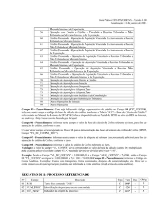 Guia Prático EFD-PIS/COFINS – Versão 1.00
                                                                                  Atualização: 31 de janeiro de 2011

                           Mercado Interno e de Exportação
                 56        Operação com Direito a Crédito - Vinculada a Receitas Tributadas e Não-
                           Tributadas no Mercado Interno, e de Exportação
                 60        Crédito Presumido - Operação de Aquisição Vinculada Exclusivamente a Receita
                           Tributada no Mercado Interno
                 61        Crédito Presumido - Operação de Aquisição Vinculada Exclusivamente a Receita
                           Não-Tributada no Mercado Interno
                 62        Crédito Presumido - Operação de Aquisição Vinculada Exclusivamente a Receita
                           de Exportação
                 63        Crédito Presumido - Operação de Aquisição Vinculada a Receitas Tributadas e
                           Não-Tributadas no Mercado Interno
                 64        Crédito Presumido - Operação de Aquisição Vinculada a Receitas Tributadas no
                           Mercado Interno e de Exportação
                 65        Crédito Presumido - Operação de Aquisição Vinculada a Receitas Não-
                           Tributadas no Mercado Interno e de Exportação
                 66        Crédito Presumido - Operação de Aquisição Vinculada a Receitas Tributadas e
                           Não-Tributadas no Mercado Interno, e de Exportação
                 70        Operação de Aquisição sem Direito a Crédito
                 71        Operação de Aquisição com Isenção
                 72        Operação de Aquisição com Suspensão
                 73        Operação de Aquisição a Alíquota Zero
                 73        Operação de Aquisição a Alíquota Zero
                 74        Operação de Aquisição sem Incidência da Contribuição
                 75        Operação de Aquisição por Substituição Tributária
                 98        Outras Operações de Entrada
                 99        Outras Operações
Campo 05 - Preenchimento: Caso seja informado código representativo de crédito no Campo 04 (CST_COFINS),
informar neste campo o código da base de cálculo do crédito, conforme a Tabela “4.3.7 – Base de Cálculo do Crédito”
referenciada no Manual do Leiaute da EFD-PIS/Cofins e disponibilizada no Portal do SPED no sítio da RFB na Internet,
no endereço <http://www.receita.fazenda.gov.br/sped.
Campo 06 - Preenchimento: informar neste campo o valor da base de cálculo da Cofins referente ao item, para fins de
apuração do crédito, conforme o caso.
O valor deste campo será recuperado no Bloco M, para a demonstração das bases de cálculo do crédito de Cofins (M505,
Campo “VL_BC_COFINS_TOT”).
Campo 07 - Preenchimento: informar neste campo o valor da alíquota ad valorem (em percentual) aplicável para fins de
apuração do crédito de Cofins, conforme o caso.
Campo 08 – Preenchimento: informar o valor do crédito de Cofins referente ao item.
Validação: o valor do campo “VL_COFINS” deve corresponder ao valor da base de cálculo (campo 06) multiplicado
pela alíquota aplicável ao item (campo 07). O resultado deverá ser dividido pelo valor “100”.
Exemplo: Sendo o Campo “VL_BC_COFINS” = 1.000.000,00 e o Campo “ALIQ_COFINS” = 7,6000 , então o Campo
08 “VL_COFINS” será igual a: 1.000.000,00 x 7,6 / 100 = 76.000,00.Campo 09 - Preenchimento: informar o Código da
Conta Analítica. Exemplos: Custos com transportes, fretes contratados, despesas de comercialização, etc. Deve ser a
conta credora ou devedora principal, podendo ser informada a conta sintética (nível acima da conta analítica).



REGISTRO D111: PROCESSO REFERENCIADO
Nº    Campo                                        Descrição                             Tipo Tam         Dec   Obrig
01 REG                Texto fixo contendo "D111"                                          C   004*         -     S
02 NUM_PROC           Identificação do processo ou ato concessório                        C   020          -     S
03 IND_PROC           Indicador da origem do processo:                                    C   001*         -     S
 