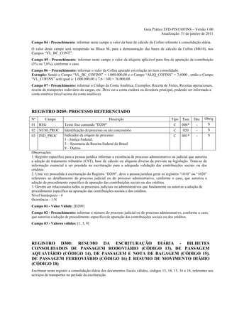 Guia Prático EFD-PIS/COFINS – Versão 1.00
                                                                                       Atualização: 31 de janeiro de 2011

Campo 04 - Preenchimento: informar neste campo o valor da base de cálculo da Cofins referente à consolidação diária.
O valor deste campo será recuperado no Bloco M, para a demonstração das bases de cálculo da Cofins (M610), nos
Campos “VL_BC_CONT”.
Campo 05 - Preenchimento: informar neste campo o valor da alíquota aplicável para fins de apuração da contribuição
(3% ou 7,6%), conforme o caso.
Campo 06 – Preenchimento: informar o valor da Cofins apurado em relação ao item consolidado.
Exemplo: Sendo o Campo “VL_BC_COFINS” = 1.000.000,00 e o Campo “ALIQ_COFINS” = 7,6000 , então o Campo
“VL_COFINS” será igual a: 1.000.000,00 x 7,6 / 100 = 76.000,00.
Campo 07 - Preenchimento: informar o Código da Conta Analítica. Exemplos: Receita de Fretes, Receitas operacionais,
receita de transportes rodoviário de cargas, etc. Deve ser a conta credora ou devedora principal, podendo ser informada a
conta sintética (nível acima da conta analítica).



REGISTRO D209: PROCESSO REFERENCIADO
Nº    Campo                                         Descrição                                 Tipo Tam        Dec    Obrig
01 REG                Texto fixo contendo "D209"                                               C   004*        -      S
02 NUM_PROC           Identificação do processo ou ato concessório                             C   020         -      S
03 IND_PROC           Indicador da origem do processo:                                         C   001*        -      S
                      1 - Justiça Federal;
                      3 – Secretaria da Receita Federal do Brasil
                      9 – Outros.
Observações:
1. Registro específico para a pessoa jurídica informar a existência de processo administrativo ou judicial que autoriza
a adoção de tratamento tributário (CST), base de cálculo ou alíquota diversa da prevista na legislação. Trata-se de
informação essencial a ser prestada na escrituração para a adequada validação das contribuições sociais ou dos
créditos.
2. Uma vez procedida à escrituração do Registro “D209”, deve a pessoa jurídica gerar os registros “1010” ou “1020”
referentes ao detalhamento do processo judicial ou do processo administrativo, conforme o caso, que autoriza a
adoção de procedimento especifico de apuração das contribuições sociais ou dos créditos.
3. Devem ser relacionados todos os processos judiciais ou administrativos que fundamente ou autorize a adoção de
procedimento especifico na apuração das contribuições sociais e dos créditos.
Nível hierárquico - 4
Ocorrência - 1:N
Campo 01 - Valor Válido: [D209]
Campo 02 - Preenchimento: informar o número do processo judicial ou do processo administrativo, conforme o caso,
que autoriza a adoção de procedimento especifico de apuração das contribuições sociais ou dos créditos.
Campo 03 - Valores válidos: [1, 3, 9]




REGISTRO D300: RESUMO DA ESCRITURAÇÃO DIÁRIA - BILHETES
CONSOLIDADOS DE PASSAGEM RODOVIÁRIO (CÓDIGO 13), DE PASSAGEM
AQUAVIÁRIO (CÓDIGO 14), DE PASSAGEM E NOTA DE BAGAGEM (CÓDIGO 15),
DE PASSAGEM FERROVIÁRIO (CÓDIGO 16) E RESUMO DE MOVIMENTO DIÁRIO
(CÓDIGO 18)
Escriturar neste registro a consolidação diária dos documentos fiscais válidos, códigos 13, 14, 15, 16 e 18, referentes aos
serviços de transportes no período da escrituração.
 