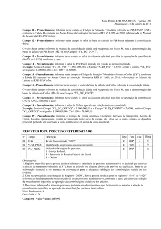 Guia Prático EFD-PIS/COFINS – Versão 1.00
                                                                                       Atualização: 31 de janeiro de 2011

Campo 11 - Preenchimento: Informar neste campo o Código de Situação Tributária referente ao PIS/PASEP (CST),
conforme a Tabela II constante no Anexo Único da Instrução Normativa RFB nº 1.009, de 2010, referenciada no Manual
do Leiaute da EFD-PIS/Cofins.
Campo 12 - Preenchimento: informar neste campo o valor da base de cálculo do PIS/Pasep referente à consolidação
diária.
O valor deste campo referente às receitas da consolidação diária será recuperado no Bloco M, para a demonstração das
bases de cálculo do PIS/Pasep (M210), nos Campos “VL_BC_CONT”.
Campo 13 - Preenchimento: informar neste campo o valor da alíquota aplicável para fins de apuração da contribuição
(0,65% ou 1,65%), conforme o caso.
Campo 14 – Preenchimento: informar o valor do PIS/Pasep apurado em relação ao item consolidado.
Exemplo: Sendo o Campo “VL_BC_PIS” = 1.000.000,00 e o Campo “ALIQ_PIS” = 1,6500 , então o Campo “VL_PIS”
será igual a: 1.000.000,00 x 1,65 / 100 = 16.500,00.
Campo 15 - Preenchimento: Informar neste campo o Código de Situação Tributária referente a Cofins (CST), conforme
a Tabela III constante no Anexo Único da Instrução Normativa RFB nº 1.009, de 2010, referenciada no Manual do
Leiaute da EFD-PIS/Cofins.
Campo 16 - Preenchimento: informar neste campo o valor da base de cálculo da Cofins referente à consolidação diária.
O valor deste campo referente às receitas da consolidação diária será recuperado no Bloco M, para a demonstração das
bases de cálculo da Cofins (M610), nos Campos “VL_BC_CONT”.
Campo 17 - Preenchimento: informar neste campo o valor da alíquota aplicável para fins de apuração da contribuição
(3% ou 7,6%), conforme o caso.
Campo 18 – Preenchimento: informar o valor da Cofins apurado em relação ao item consolidado.
Exemplo: Sendo o Campo “VL_BC_COFINS” = 1.000.000,00 e o Campo “ALIQ_COFINS” = 7,6000 , então o Campo
“VL_COFINS” será igual a: 1.000.000,00 x 7,6 / 100 = 76.000,00.
Campo 19 - Preenchimento: informar o Código da Conta Analítica. Exemplos: Serviços de transportes, Receita de
Fretes, Receitas operacionais, receita de transporte rodoviário de cargas, etc. Deve ser a conta credora ou devedora
principal, podendo ser informada a conta sintética (nível acima da conta analítica).


REGISTRO D309: PROCESSO REFERENCIADO
Nº   Campo            Descrição                                                               Tipo Tam        Dec    Obrig
01   REG              Texto fixo contendo "D309"                                               C   004*        -      S
02   NUM_PROC         Identificação do processo ou ato concessório                             C   020         -      S
03   IND_PROC         Indicador da origem do processo:                                         C   001*        -          S
                      1 - Justiça Federal;
                      3 – Secretaria da Receita Federal do Brasil
                      9 – Outros.
Observações:
1. Registro específico para a pessoa jurídica informar a existência de processo administrativo ou judicial que autoriza
a adoção de tratamento tributário (CST), base de cálculo ou alíquota diversa da prevista na legislação. Trata-se de
informação essencial a ser prestada na escrituração para a adequada validação das contribuições sociais ou dos
créditos.
2. Uma vez procedida à escrituração do Registro “D309”, deve a pessoa jurídica gerar os registros “1010” ou “1020”
referente ao detalhamento do processo judicial ou do processo administrativo, conforme o caso, que autoriza a adoção
de procedimento especifico de apuração das contribuições sociais ou dos créditos.
3. Devem ser relacionados todos os processos judiciais ou administrativos que fundamente ou autorize a adoção de
procedimento especifico na apuração das contribuições sociais e dos créditos.
Nível hierárquico - 4
Ocorrência - 1:N
Campo 01 - Valor Válido: [D309]
 