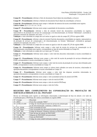 Guia Prático EFD-PIS/COFINS – Versão 1.00
                                                                                   Atualização: 31 de janeiro de 2011

Campo 04 – Preenchimento: informar a Série do documento fiscal objeto da consolidação, se houver.
Campo 05 – Preenchimento: informar a Subsérie do documento fiscal objeto da consolidação, se houver.
Campo 06 - Preenchimento: Informar neste campo o indicador da natureza da receita consolidada neste registro.
Valores Válidos: [0, 1, 2, 3, 4, 5, 6, 7, 8, 9]
Campo 07 - Preenchimento: Informar neste campo a quantidade de documentos consolidados.
Campo 08 - Preenchimento: informar a data de emissão inicial dos documentos consolidados no registro,
representativos da prestação de serviços de comunicação e de telecomunicação, no formato “ddmmaaaa”, excluindo-se
quaisquer caracteres de separação, tais como: “.”, “/”, “-”.
Validação: o valor informado no campo deve ser menor ou igual ao valor do campo DT_FIN do registro 0000.
Campo 09 - Preenchimento: informar a data de emissão Final dos documentos consolidados no registro, representativos
da prestação de serviços de comunicação e de telecomunicação, no formato “ddmmaaaa”, excluindo-se quaisquer
caracteres de separação, tais como: “.”, “/”, “-”.
Validação: o valor informado no campo deve ser menor ou igual ao valor do campo DT_FN do registro 0000.
Campo 10 - Preenchimento: Informar neste campo o valor total da receita de serviços de comunicação ou de
telecomunicação consolidada neste registro, correspondente ao tipo de receita informado no Campo 06 .
Validação: o valor informado no campo deve ser maior que “0” (zero).
Campo 11 - Preenchimento: Informar neste campo o valor total dos descontos relacionados à receita consolidada no
Campo 10.
Campo 12 - Preenchimento: Informar neste campo o valor total da receita da prestação de serviços tributados pelo
ICMS, correspondente à receita consolidada no Campo 10.
Campo 13 - Preenchimento: Informar neste campo o valor total da receita da prestação de serviços não-tributados pelo
ICMS, correspondente à receita consolidada no Campo 10.
Campo 14 - Preenchimento: Informar neste campo os valores totais cobrados em nome de terceiros, relacionadas às
operações/documentos correspondentes à receita consolidada no Campo 10.
Campo 15 - Preenchimento: Informar neste campo o valor total das despesas acessórias relacionadas às
operações/documentos correspondentes à receita consolidada no Campo 10.
Campo 16 - Preenchimento: Informar neste campo o valor acumulado da base de calculo do ICMS.
Campo 17 - Preenchimento: Informar neste campo o valor do total do ICMS.
Campo 18 - Preenchimento: Informar neste campo o valor do total do PIS/Pasep.
Campo 19 - Preenchimento: Informar neste campo o valor da Cofins.


REGISTRO D601: COMPLEMENTO DA CONSOLIDAÇÃO DA PRESTAÇÃO DE
SERVIÇOS (CÓDIGOS 21 E 22) - PIS/PASEP
Devem ser informadas neste registro as informações relacionadas à determinação da base de cálculo e do valor da
Contribuição para o PIS/Pasep, dos valores consolidados no registro D600.
Nº   Campo              Descrição                                                     Tipo    Tam       Dec     Obrig
01   REG                Texto fixo contendo "D601”                                     C      004*       -       S
02   COD_CLASS          Código de classificação do item do serviço de comunicação      N      004*       -       S
                        ou de telecomunicação, conforme a Tabela 4.4.1
03   VL_ITEM            Valor acumulado do item                                        N        -       02       S
04   VL_DESC            Valor acumulado dos descontos/exclusões da base de cálculo     N        -       02       N
05   CST_PIS            Código da Situação Tributária referente ao PIS/PASEP           N      002*       -       S
06   VL_BC_PIS          Valor da base de cálculo do PIS/PASEP                          N        -       02       N
07   ALIQ_PIS           Alíquota do PIS/PASEP (em percentual)                          N      008       04       N
08   VL_PIS             Valor do PIS/PASEP                                             N        -       02       N
09   COD_CTA            Código da conta contábil debitada/creditada                    C      060        -       N
 