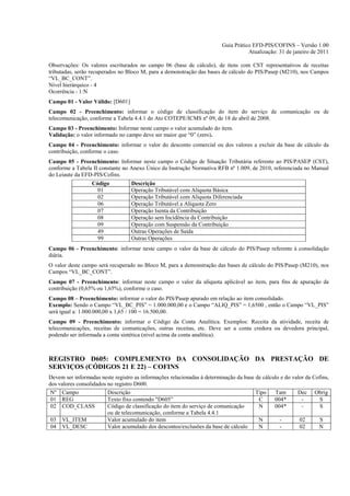 Guia Prático EFD-PIS/COFINS – Versão 1.00
                                                                                    Atualização: 31 de janeiro de 2011

Observações: Os valores escriturados no campo 06 (base de cálculo), de itens com CST representativos de receitas
tributadas, serão recuperados no Bloco M, para a demonstração das bases de cálculo do PIS/Pasep (M210), nos Campos
“VL_BC_CONT”.
Nível hierárquico - 4
Ocorrência - 1:N
Campo 01 - Valor Válido: [D601]
Campo 02 - Preenchimento: informar o código de classificação do item do serviço de comunicação ou de
telecomunicação, conforme a Tabela 4.4.1 do Ato COTEPE/ICMS nº 09, de 18 de abril de 2008.
Campo 03 - Preenchimento: Informar neste campo o valor acumulado do item.
Validação: o valor informado no campo deve ser maior que “0” (zero).
Campo 04 - Preenchimento: informar o valor do desconto comercial ou dos valores a excluir da base de cálculo da
contribuição, conforme o caso.
Campo 05 - Preenchimento: Informar neste campo o Código de Situação Tributária referente ao PIS/PASEP (CST),
conforme a Tabela II constante no Anexo Único da Instrução Normativa RFB nº 1.009, de 2010, referenciada no Manual
do Leiaute da EFD-PIS/Cofins.
                  Código           Descrição
                    01             Operação Tributável com Alíquota Básica
                    02             Operação Tributável com Alíquota Diferenciada
                    06             Operação Tributável a Alíquota Zero
                    07             Operação Isenta da Contribuição
                    08             Operação sem Incidência da Contribuição
                    09             Operação com Suspensão da Contribuição
                    49             Outras Operações de Saída
                    99             Outras Operações
Campo 06 - Preenchimento: informar neste campo o valor da base de cálculo do PIS/Pasep referente à consolidação
diária.
O valor deste campo será recuperado no Bloco M, para a demonstração das bases de cálculo do PIS/Pasep (M210), nos
Campos “VL_BC_CONT”.
Campo 07 - Preenchimento: informar neste campo o valor da alíquota aplicável ao item, para fins de apuração da
contribuição (0,65% ou 1,65%), conforme o caso.
Campo 08 – Preenchimento: informar o valor do PIS/Pasep apurado em relação ao item consolidado.
Exemplo: Sendo o Campo “VL_BC_PIS” = 1.000.000,00 e o Campo “ALIQ_PIS” = 1,6500 , então o Campo “VL_PIS”
será igual a: 1.000.000,00 x 1,65 / 100 = 16.500,00.
Campo 09 - Preenchimento: informar o Código da Conta Analítica. Exemplos: Receita da atividade, receita de
telecomunicações, receitas de comunicações, outras receitas, etc. Deve ser a conta credora ou devedora principal,
podendo ser informada a conta sintética (nível acima da conta analítica).



REGISTRO D605: COMPLEMENTO DA CONSOLIDAÇÃO DA PRESTAÇÃO DE
SERVIÇOS (CÓDIGOS 21 E 22) – COFINS
Devem ser informadas neste registro as informações relacionadas à determinação da base de cálculo e do valor da Cofins,
dos valores consolidados no registro D600.
 Nº Campo                Descrição                                                     Tipo    Tam       Dec Obrig
 01 REG                  Texto fixo contendo "D605”                                     C      004*        -      S
 02 COD_CLASS            Código de classificação do item do serviço de comunicação      N      004*        -      S
                         ou de telecomunicação, conforme a Tabela 4.4.1
 03 VL_ITEM              Valor acumulado do item                                        N        -        02      S
 04 VL_DESC              Valor acumulado dos descontos/exclusões da base de cálculo     N        -        02      N
 