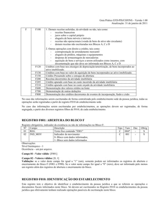 Guia Prático EFD-PIS/COFINS – Versão 1.00
                                                                                     Atualização: 31 de janeiro de 2011

   F        F100       1. Demais receitas auferidas, da atividade ou não, tais como:
                           - receitas financeiras
                           - juros sobre o capital próprio
                           - aluguéis de bens móveis e imóveis
                           - receitas não operacionais (venda de bens do ativo não circulante)
                           - demais receitas não escrituradas nos Blocos A, C e D
                       2. Outras operações com direito a crédito, tais como:
                            - contraprestação de arrendamento mercantil
                            - aluguéis de prédios, máquinas e equipamentos
                            - despesas de armazenagem de mercadorias
                            - aquisição de bens e serviços a serem utilizados como insumos, com
                                documentação que não deva ser informada nos Blocos A, C e D
            F120       Créditos com base nos encargos de depreciação/amortização, de bens incorporados ao
                       ativo imobilizado.
            F130       Créditos com base no valor de aquisição de bens incorporados ao ativo imobilizado.
            F150       Crédito Presumido sobre o estoque de abertura
            F200       Receitas decorrentes da atividade imobiliária
            F205       Crédito apurado com base no custo incorrido da atividade imobiliária
            F210       Crédito apurado com base no custo orçado da atividade imobiliária
            F600       Demonstração dos valores retidos na fonte
            F700       Demonstração de outras deduções
            F800       Demonstração dos créditos decorrentes de eventos de incorporação, fusão e cisão
No caso das informações serem escrituradas de forma centralizada pelo estabelecimento sede da pessoa jurídica, todas as
operações serão registradas a partir do registro F010 do estabelecimento sede.
No caso das informações serem escrituradas por estabelecimentos, as operações devem ser registradas, de forma
segregada, a partir dos diversos registros filhos de F010, de cada estabelecimento.



REGISTRO F001: ABERTURA DO BLOCO F
Registro obrigatório, indicador da existência ou não de informações no Bloco F.
 Nº Campo                       Descrição                                                 Tipo Tam       Dec     Obrig
 01 REG                         Texto fixo contendo "F001"                                 C   004*       -       S
 02 IND_MOV                     Indicador de movimento:                                    C   001        -       S
                                0- Bloco com dados informados;
                                1- Bloco sem dados informados
Observações:
Nível hierárquico - 1
Ocorrência – um por arquivo.
Campo 01 - Valor válido: [F001]
Campo 02 - Valores válidos: [0, 1]
Validação: se o valor deste campo for igual a “1” (um), somente podem ser informados os registros de abertura e
encerramento do bloco F (F001 e F990). Se o valor neste campo for igual a “0” (zero), deve ser informado pelo menos
um registro além dos registros de abertura e encerramento do bloco.



REGISTRO F010: IDENTIFICAÇÃO DO ESTABELECIMENTO
Este registro tem o objetivo de identificar o estabelecimento da pessoa jurídica a que se referem as operações e
documentos fiscais informados neste bloco. Só devem ser escriturados no Registro F010 os estabelecimentos da pessoa
jurídica que efetivamente tenham realizado operações passíveis de escrituração neste bloco.
 