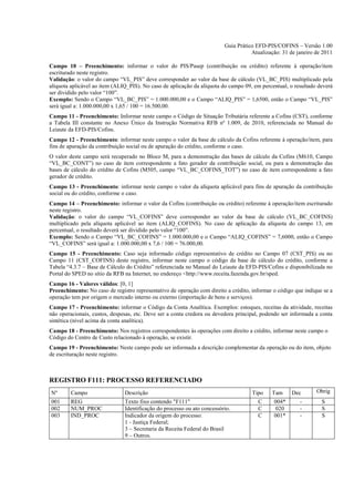 Guia Prático EFD-PIS/COFINS – Versão 1.00
                                                                                    Atualização: 31 de janeiro de 2011

Campo 10 – Preenchimento: informar o valor do PIS/Pasep (contribuição ou crédito) referente à operação/item
escriturado neste registro.
Validação: o valor do campo “VL_PIS” deve corresponder ao valor da base de cálculo (VL_BC_PIS) multiplicado pela
alíquota aplicável ao item (ALIQ_PIS). No caso de aplicação da alíquota do campo 09, em percentual, o resultado deverá
ser dividido pelo valor “100”.
Exemplo: Sendo o Campo “VL_BC_PIS” = 1.000.000,00 e o Campo “ALIQ_PIS” = 1,6500, então o Campo “VL_PIS”
será igual a: 1.000.000,00 x 1,65 / 100 = 16.500,00.
Campo 11 - Preenchimento: Informar neste campo o Código de Situação Tributária referente a Cofins (CST), conforme
a Tabela III constante no Anexo Único da Instrução Normativa RFB nº 1.009, de 2010, referenciada no Manual do
Leiaute da EFD-PIS/Cofins.
Campo 12 - Preenchimento: informar neste campo o valor da base de cálculo da Cofins referente à operação/item, para
fins de apuração da contribuição social ou de apuração do crédito, conforme o caso.
O valor deste campo será recuperado no Bloco M, para a demonstração das bases de cálculo da Cofins (M610, Campo
“VL_BC_CONT”) no caso de item correspondente a fato gerador da contribuição social, ou para a demonstração das
bases de cálculo do crédito de Cofins (M505, campo “VL_BC_COFINS_TOT”) no caso de item correspondente a fato
gerador de crédito.
Campo 13 - Preenchimento: informar neste campo o valor da alíquota aplicável para fins de apuração da contribuição
social ou do crédito, conforme o caso.
Campo 14 – Preenchimento: informar o valor da Cofins (contribuição ou crédito) referente à operação/item escriturado
neste registro.
Validação: o valor do campo “VL_COFINS” deve corresponder ao valor da base de cálculo (VL_BC_COFINS)
multiplicado pela alíquota aplicável ao item (ALIQ_COFINS). No caso de aplicação da alíquota do campo 13, em
percentual, o resultado deverá ser dividido pelo valor “100”.
Exemplo: Sendo o Campo “VL_BC_COFINS” = 1.000.000,00 e o Campo “ALIQ_COFINS” = 7,6000, então o Campo
“VL_COFINS” será igual a: 1.000.000,00 x 7,6 / 100 = 76.000,00.
Campo 15 - Preenchimento: Caso seja informado código representativo de crédito no Campo 07 (CST_PIS) ou no
Campo 11 (CST_COFINS) deste registro, informar neste campo o código da base de cálculo do crédito, conforme a
Tabela “4.3.7 – Base de Cálculo do Crédito” referenciada no Manual do Leiaute da EFD-PIS/Cofins e disponibilizada no
Portal do SPED no sítio da RFB na Internet, no endereço <http://www.receita.fazenda.gov.br/sped.
Campo 16 - Valores válidos: [0, 1]
Preenchimento: No caso de registro representativo de operação com direito a crédito, informar o código que indique se a
operação tem por origem o mercado interno ou externo (importação de bens e serviços).
Campo 17 - Preenchimento: informar o Código da Conta Analítica. Exemplos: estoques, receitas da atividade, receitas
não operacionais, custos, despesas, etc. Deve ser a conta credora ou devedora principal, podendo ser informada a conta
sintética (nível acima da conta analítica).
Campo 18 - Preenchimento: Nos registros correspondentes às operações com direito a crédito, informar neste campo o
Código do Centro de Custo relacionado à operação, se existir.
Campo 19 - Preenchimento: Neste campo pode ser informada a descrição complementar da operação ou do item, objeto
de escrituração neste registro.



REGISTRO F111: PROCESSO REFERENCIADO
Nº       Campo                 Descrição                                             Tipo    Tam     Dec        Obrig
001      REG                   Texto fixo contendo "F111"                              C      004*       -        S
002      NUM_PROC              Identificação do processo ou ato concessório.           C      020        -        S
003      IND_PROC              Indicador da origem do processo:                        C      001*       -        S
                               1 - Justiça Federal;
                               3 – Secretaria da Receita Federal do Brasil
                               9 – Outros.
 