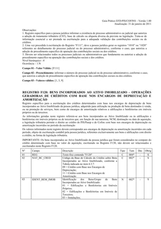 Guia Prático EFD-PIS/COFINS – Versão 1.00
                                                                                       Atualização: 31 de janeiro de 2011

Observações:
1. Registro específico para a pessoa jurídica informar a existência de processo administrativo ou judicial que autoriza
a adoção de tratamento tributário (CST), base de cálculo ou alíquota diversa da prevista na legislação. Trata-se de
informação essencial a ser prestada na escrituração para a adequada validação das contribuições sociais ou de
créditos.
2. Uma vez procedida à escrituração do Registro “F111”, deve a pessoa jurídica gerar os registros “1010” ou “1020”
referentes ao detalhamento do processo judicial ou do processo administrativo, conforme o caso, que autoriza a
adoção de procedimento especifico de apuração das contribuições sociais ou dos créditos.
3. Devem ser relacionados todos os processos judiciais ou administrativos que fundamente ou autorize a adoção de
procedimento especifico na apuração das contribuições sociais e dos créditos.
Nível hierárquico - 4
Ocorrência – 1:N
Campo 01 - Valor Válido: [F111]
Campo 02 - Preenchimento: informar o número do processo judicial ou do processo administrativo, conforme o caso,
que autoriza a adoção de procedimento especifico de apuração das contribuições sociais ou dos créditos.
Campo 03 - Valores válidos: [1, 3, 9]



REGISTRO F120: BENS INCORPORADOS AO ATIVO IMOBILIZADO – OPERAÇÕES
GERADORAS DE CRÉDITOS COM BASE NOS ENCARGOS DE DEPRECIAÇÃO E
AMORTIZAÇÃO
Registro específico para a escrituração dos créditos determinados com base nos encargos de depreciação de bens
incorporados ao Ativo Imobilizado da pessoa jurídica, adquirido para utilização na produção de bens destinados à venda,
ou na prestação de serviços, bem como de encargos de amortização relativos a edificações e benfeitorias em imóveis
próprios ou de terceiros.
As informações geradas neste registro referem-se aos bens incorporados ao Ativo Imobilizado ou às edificações e
benfeitorias em imóveis próprios ou de terceiros que, em função de sua natureza, NCM, destinação ou data de aquisição,
a legislação tributária permite o direito ao crédito de PIS/Pasep e de Cofins com base nos encargos de depreciação ou
amortização incorridos no período da escrituração
Os valores informados neste registro devem corresponder aos encargos de depreciação ou amortização incorridos em cada
período, objeto de escrituração contábil pela pessoa jurídica, referentes exclusivamente aos bens e edificações com direito
a crédito, na forma da legislação tributária.
IMPORTANTE: Os bens incorporados ao Ativo Imobilizado da pessoa jurídica que foram considerados no computo do
crédito determinado com base no valor de aquisição, escriturado no Registro F130, não devem ser relacionados e
escriturados neste Registro F120.
Nº       Campo                        Descrição                                              Tipo     Tam     Dec    Obrig
01       REG                          Texto fixo contendo "F120"                              C       004*      -         S
02       NAT_BC_CRED                  Código da Base de Cálculo do Crédito sobre Bens         C       002*      -         S
                                      Incorporados ao Ativo Imobilizado, conforme a
                                      Tabela indicada no item 4.3.7:
                                      09 = Crédito com Base nos Encargos de
                                      Depreciação;
                                      11 = Crédito com Base nos Encargos de
                                      Amortização
03       IDENT_BEM_IMOB               Identificação     dos   Bens/Grupo    de   Bens         N       002*      -         S
                                      Incorporados ao Ativo Imobilizado:
                                      01 = Edificações e Benfeitorias em Imóveis
                                      Próprios;
                                      02 = Edificações e Benfeitorias em Imóveis de
                                      Terceiros;
                                      03 = Instalações;
 