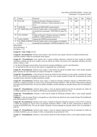 Guia Prático EFD-PIS/COFINS – Versão 1.00
                                                                                    Atualização: 31 de janeiro de 2011

Nº     Campo                 Descrição                                               Tipo    Tam       Dec      Obrig
 06    CST_PIS        Código da Situação Tributária referente ao                       N      002*       -        S
                      PIS/PASEP, conforme a Tabela indicada no item
                      4.3.3.
 07 ALIQ_PIS          Alíquota do PIS/PASEP (em percentual)                            N       008      04        N
 08 VL_CRED_PIS_UTI Valor do Crédito sobre o custo orçado a ser utilizado                                         N
       L              no período da escrituração - PIS/PASEP (Campo 05 x               N        -       02
                      07)
 09 CST_COFINS        Código da Situação Tributária referente a COFINS,                N      002*       -        S
                      conforme a Tabela indicada no item 4.3.4.
 10 ALIQ_COFINS       Alíquota da COFINS (em percentual)                               N       008      04        N
 11 VL_CRED_COFINS Valor do Crédito sobre o custo orçado a ser utilizado                                          N
                                                                                       N        -       02
       _UTIL          no período da escrituração - COFINS (Campo 05 x 10)
Observações:
Nível hierárquico - 4
Ocorrência – 1:N
Campo 01 - Valor Válido: [F210]
Campo 02 - Preenchimento: Informar neste campo o valor total do custo orçado, referente à unidade imobiliária não
concluída vendida e objeto de escrituração neste registro.
Campo 03 - Preenchimento: neste registro deve a pessoa jurídica relacionar a parcela do custo orçado da unidade
imobiliária vendida que não deve compor a base de cálculo do crédito. De acordo com a legislação tributária, não dará
direito a crédito o valor:
I - de mão-de-obra paga a pessoa física, bem assim dos encargos trabalhistas, sociais e previdenciários;
II - da aquisição de bens ou serviços não sujeitos ao pagamento das contribuições.
Campo 04 - Preenchimento: Informar neste campo o valor da base de calculo do crédito sobre o custo orçado, ajustado
pelas exclusões do valor informado no Campo 03 (Campo 04 – Campo 03).
Campo 05 - Preenchimento: o valor da base de cálculo do crédito do mês referente ao custo orçado, constante do Campo
05 (VL_BC_CRED) será determinado com base no valor do custo orçado ajustado (Campo 06), na proporção da receita
recebida no mês, referente à unidade imobiliária vendida.
Campo 06 - Preenchimento: Informar neste campo o Código de Situação Tributária referente ao PIS/PASEP (CST),
conforme a Tabela II constante no Anexo Único da Instrução Normativa RFB nº 1.009, de 2010, referenciada no Manual
do Leiaute da EFD-PIS/Cofins. No caso de crédito vinculado à receita tributada no mercado interno, deve ser informado o
CST 50.
Campo 07 - Preenchimento: informar neste campo o valor da alíquota aplicável para fins de apuração do crédito da
atividade imobiliária que, em relação ao PIS/Pasep, correspondente ao percentual de 1,65%.
Campo 08 – Preenchimento: informar o valor total do crédito de PIS/Pasep incidente sobre o custo orçado ajustado
(Campo 05).
Validação: o valor do campo 08 deve corresponder ao valor da base de cálculo do custo orçado (Campo 05) multiplicado
pela alíquota aplicável (Campo 07).
Campo 09 - Preenchimento: Informar neste campo o Código de Situação Tributária referente a Cofins (CST), conforme
a Tabela III constante no Anexo Único da Instrução Normativa RFB nº 1.009, de 2010, referenciada no Manual do
Leiaute da EFD-PIS/Cofins. No caso de crédito vinculado à receita tributada no mercado interno, deve ser informado o
CST 50.
Campo 10 - Preenchimento: informar neste campo o valor da alíquota aplicável para fins de apuração do crédito da
atividade imobiliária que, em relação a Cofins, correspondente ao percentual de 7,6%.
Campo 11 – Preenchimento: informar o valor total do crédito de Cofins incidente sobre o custo orçado ajustado (Campo
05).
 