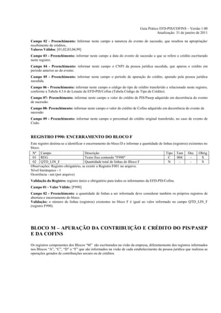 Guia Prático EFD-PIS/COFINS – Versão 1.00
                                                                                       Atualização: 31 de janeiro de 2011

Campo 02 - Preenchimento: Informar neste campo a natureza do evento de sucessão, que resultou na apropriação/
recebimento de créditos..
Valores Válidos: [01,02,03,04,99]
Campo 03 - Preenchimento: informar neste campo a data do evento de sucessão a que se refere o crédito escriturado
neste registro.
Campo 04 - Preenchimento: informar neste campo o CNPJ da pessoa jurídica sucedida, que apurou o crédito em
período anterior ao do evento.
Campo 05 - Preenchimento: informar neste campo o período de apuração do crédito, apurado pela pessoa jurídica
sucedida.
Campo 06 - Preenchimento: informar neste campo o código do tipo de crédito transferido e relacionado neste registro,
conforme a Tabela 4.3.6 do Leiaute da EFD-PIS/Cofins (Tabela Código de Tipo de Crédito).
Campo 07- Preenchimento: informar neste campo o valor do crédito de PIS/Pasep adquirido em decorrência do evento
de sucessão.
Campo 08- Preenchimento: informar neste campo o valor do crédito de Cofins adquirido em decorrência do evento de
sucessão
Campo 09 - Preenchimento: informar neste campo o percentual do crédito original transferido, no caso de evento de
Cisão.


REGISTRO F990: ENCERRAMENTO DO BLOCO F
Este registro destina-se a identificar o encerramento do bloco D e informar a quantidade de linhas (registros) existentes no
bloco.
 Nº Campo                               Descrição                                             Tipo Tam Dec Obrig
 01 REG                                 Texto fixo contendo "F990"                              C     004       -       S
 02 QTD_LIN_F                           Quantidade total de linhas do Bloco F                  N       -        -       S
Observações: Registro obrigatório, se existir o Registro F001 no arquivo.
Nível hierárquico - 1
Ocorrência - um (por arquivo)
Validação do Registro: registro único e obrigatório para todos os informantes da EFD-PIS/Cofins.
Campo 01 - Valor Válido: [F990]
Campo 02 - Preenchimento: a quantidade de linhas a ser informada deve considerar também os próprios registros de
abertura e encerramento do bloco.
Validação: o número de linhas (registros) existentes no bloco F é igual ao valor informado no campo QTD_LIN_F
(registro F990).




BLOCO M – APURAÇÃO DA CONTRIBUIÇÃO E CRÉDITO DO PIS/PASEP
E DA COFINS

Os registros componentes dos Blocos “M” são escriturados na visão da empresa, diferentemente dos registros informados
nos Blocos “A”, “C”, “D” e “F” que são informados na visão de cada estabelecimento da pessoa jurídica que realizou as
operações gerados de contribuições sociais ou de créditos.
 