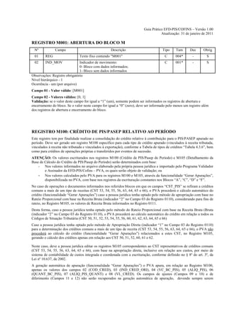 Guia Prático EFD-PIS/COFINS – Versão 1.00
                                                                                     Atualização: 31 de janeiro de 2011

REGISTRO M001: ABERTURA DO BLOCO M
 Nº            Campo                                Descrição                          Tipo     Tam      Dec      Obrig
  01     REG                   Texto fixo contendo "M001"                               C      004*        -        S
  02     IND_MOV               Indicador de movimento:                                  C      001*        -        S
                               0- Bloco com dados informados;
                               1- Bloco sem dados informados
Observações: Registro obrigatório
Nível hierárquico - 1
Ocorrência - um (por arquivo)
Campo 01 - Valor válido: [M001]
Campo 02 - Valores válidos: [0, 1]
Validação: se o valor deste campo for igual a “1” (um), somente podem ser informados os registros de abertura e
encerramento do bloco. Se o valor neste campo for igual a “0” (zero), deve ser informado pelo menos um registro além
dos registros de abertura e encerramento do bloco.




REGISTRO M100: CRÉDITO DE PIS/PASEP RELATIVO AO PERÍODO
Este registro tem por finalidade realizar a consolidação do crédito relativo à contribuição para o PIS/PASEP apurado no
período. Deve ser gerado um registro M100 especifico para cada tipo de crédito apurado (vinculados à receita tributada,
vinculados à receita não tributada e vinculados à exportação), conforme a Tabela de tipos de créditos “Tabela 4.3.6”, bem
como para créditos de operações próprias e transferidos por eventos de sucessão.
ATENÇÃO: Os valores escriturados nos registros M100 (Crédito de PIS/Pasep do Período) e M105 (Detalhamento da
Base de Cálculo do Crédito de PIS/Pasep do Período) serão determinados com base:
    - Nos valores informados no arquivo elaborado pela própria pessoa jurídica e importado pelo Programa Validador
        e Assinador da EFD-PIS/Cofins – PVA, os quais serão objeto de validação; ou
    - Nos valores calculados pelo PVA para os registros M100 e M105, através da funcionalidade “Gerar Apurações”,
        disponibilizada no PVA, com base nos registros da escrituração constantes nos Blocos “A”, “C”, “D” e “F”.
No caso de operações e documentos informados nos referidos blocos em que os campos “CST_PIS” se refiram a créditos
comuns a mais de um tipo de receitas (CST 53, 54, 55, 56, 63, 64, 65 e 66), o PVA procederá o cálculo automático do
crédito (funcionalidade “Gerar Apurações”) caso a pessoa jurídica tenha optado pelo método de apropriação com base no
Rateio Proporcional com base na Receita Bruta (indicador “2” no Campo 03 do Registro 0110), considerando para fins de
rateio, no Registro M105, os valores de Receita Bruta informados no Registro 0111.
Desta forma, caso a pessoa jurídica tenha optado pelo método do Rateio Proporcional com base na Receita Bruta (Bruta
(indicador “2” no Campo 03 do Registro 0110), o PVA procederá ao cálculo automático do crédito em relação a todos os
Códigos de Situação Tributária (CST 50, 51, 52, 53, 54, 55, 56, 60, 61, 62, 63, 64, 65 e 66)
Caso a pessoa jurídica tenha optado pelo método de Apropriação Direta (indicador “1” no Campo 03 do Registro 0110)
para a determinação dos créditos comuns a mais de um tipo de receita (CST 53, 54, 55, 56, 63, 64, 65 e 66), o PVA não
procederá ao cálculo do crédito (funcionalidade “Gerar Apurações”) relacionados a estes CST, no Registro M105,
gerando o cálculo dos créditos apenas em relação aos CST 50, 51, 52, 60, 61 e 62.

Neste caso, deve a pessoa jurídica editar os registros M105 correspondentes ao CST representativos de créditos comuns
(CST 53, 54, 55, 56, 63, 64, 65 e 66), com base na apropriação direta, inclusive em relação aos custos, por meio de
sistema de contabilidade de custos integrada e coordenada com a escrituração, conforme definido no § 8º do art. 3º, da
Lei nº 10.637, de 2002.
A geração automática de apuração (funcionalidade “Gerar Apurações”) o PVA apura, em relação ao Registro M100,
apenas os valores dos campos 02 (COD_CRED), 03 (IND_CRED_ORI), 04 (VC_BC_PIS), 05 (ALIQ_PIS), 06
(QUANT_BC_PIS), 07 (ALIQ_PIS_QUANT) e 08 (VL_CRED). Os campos de ajustes (Campos 09 e 10) e de
diferimento (Campos 11 e 12) não serão recuperados na geração automática de apuração, devendo sempre serem
 