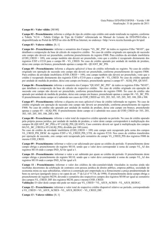 Guia Prático EFD-PIS/COFINS – Versão 1.00
                                                                                    Atualização: 31 de janeiro de 2011

Campo 01 - Valor válido: [M100]
Campo 02 - Preenchimento: informe o código do tipo do crédito cujo crédito está sendo totalizado no registro, conforme
a Tabela “4.3.6 – Tabela Código de Tipo de Crédito” referenciada no Manual do Leiaute da EFD-PIS/Cofins e
disponibilizada no Portal do SPED no sítio da RFB na Internet, no endereço <http://www.receita.fazenda.gov.br/sped.
Campo 03 - Valores válidos: [0, 1]
Campo 04 - Preenchimento: informe o somatório dos Campos “VL_BC_PIS” de todos os registros Filho “M105”, que
detalham a composição da base de cálculo do respectivo crédito. No caso de crédito originado em operação de sucessão
este campo não deverá ser preenchido, conforme preenchimento do registro F800. Para créditos da atividade imobiliária
(COD_CRED = 109), este campo também não deverá ser preenchido, visto que o crédito é recuperado diretamente dos
registros F205 e F210 para o campo 08 - VL_CRED. No caso de crédito apurado por unidade de medida de produto,
deixe este campo em branco, preenchendo apenas o campo 06 - QUANT_BC_PIS.
Campo 05 - Preenchimento: informe a alíquota aplicável à base de crédito informada no registro. No caso de crédito
originado em operação de sucessão este campo não deverá ser preenchido, conforme preenchimento do registro F800.
Para créditos da atividade imobiliária (COD_CRED = 109), este campo também não deverá ser preenchido, visto que o
crédito é recuperado diretamente dos registros F205 e F210 para o campo 08 - VL_CRED. No caso de crédito apurado
por unidade de medida de produto, deixe este campo em branco, preenchendo apenas o campo 07 - ALIQ_PIS_QUANT.
Campo 06 - Preenchimento: informe o somatório dos Campos “QUANT_BC_PIS” de todos os registros Filho “M105”,
que detalham a composição da base de cálculo do respectivo crédito. No caso de crédito originado em operação de
sucessão este campo não deverá ser preenchido, conforme preenchimento do registro F800. No caso de crédito não
apurado por unidade de medida de produto, deixe este campo em branco, preenchendo apenas o campo 04 - VL_BC_PIS.
O preenchimento deste campo só é admitido nos casos de COD_CRED ser 103, 203, 303, 105, 205, 305, 108, 208 e 308.
Campo 07 - Preenchimento: informe a alíquota em reais aplicável à base de crédito informada no registro. No caso de
crédito originado em operação de sucessão este campo não deverá ser preenchido, conforme preenchimento do registro
F800. No caso de crédito não apurado por unidade de medida de produto, deixe este campo em branco, preenchendo
apenas o campo 05 - ALIQ_PIS. O preenchimento deste campo só é admitido nos casos de COD_CRED ser 103, 203,
303, 105, 205, 305, 108, 208 e 308.
Campo 08 - Preenchimento: informe o valor total do respectivo crédito apurado no período. No caso de crédito apurado
pela própria pessoa jurídica, por unidade de medida de produto, o valor deste campo corresponderá à multiplicação dos
campos 06 (QUANT_BC_PIS) e 07 (ALIQ_PIS_QUANT). Caso contrário deverá ser igual à multiplicação dos campos
04 (VL_BC_CRED) e 05 (ALIQ_PIS), dividido por 100 (cem).
No caso de crédito da atividade imobiliária (COD_CRED = 109) este campo será recuperado pela soma dos campos
VL_CRED_PIS_DESC do registro F205 e VL_CRED_PIS_UTIL do registro F210. Nos casos de créditos transferidos
por operação de sucessão, este campo será recuperado pelo somatório do campo VL_CRED_PIS dos registros F800 de
mesmo COD_CRED.
Campo 09 - Preenchimento: informar o valor a ser adicionado por ajuste ao crédito do período. O preenchimento deste
campo obriga o preenchimento do registro M110, sendo que o valor deve corresponder à soma do campo VL_AJ dos
registros M110 onde o campo IND_AJ for igual a 1.
Campo 10 - Preenchimento: informar o valor a ser subtraído por ajuste ao crédito do período. O preenchimento deste
campo obriga o preenchimento do registro M110, sendo que o valor deve corresponder à soma do campo VL_AJ dos
registros M110 onde o campo IND_AJ for igual a 0.
Campo 11 - Preenchimento: informar o valor dos créditos da não-cumulatividade vinculados às receitas ainda não
recebidas decorrentes da celebração de contratos com pessoa jurídica de direito público, empresa pública, sociedade de
economia mista ou suas subsidiárias, relativos à construção por empreitada ou a fornecimento a preço predeterminado de
bens ou serviços (parágrafo único e no caput do art. 7º da Lei nº 9.718, de 1998). O preenchimento deste campo obriga o
preenchimento do registro M230, devendo o somatório dos respectivos campos dos registros M100 ser igual ao somatório
dos campos VL_CRED_DIF dos registros M230, para o mesmo COD_CRED.
Validação: O valor deste campo não pode ser maior que VL_CRED + VL_AJUS_ACRES - VL_AJUS_REDUC.
Campo 12 - Preenchimento: informar o valor total do respectivo crédito disponível relativo ao período, correspondendo
à VL_CRED + VL_AJUS_ACRES - VL_AJUS_REDUC - VL_CRED_DIF.
Campo 13 - Valores válidos: [0, 1]
 