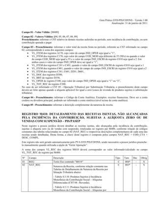 Guia Prático EFD-PIS/COFINS – Versão 1.00
                                                                                      Atualização: 31 de janeiro de 2011


Campo 01 - Valor Válido: [M400]
Campo 02 - Valores Válidos: [04, 05, 06, 07, 08, 09]
Preenchimento: informar o CST relativo às demais receitas auferidas no período, sem incidência da contribuição, ou sem
contribuição apurada a pagar.
Campo 03 - Preenchimento: informar o valor total da receita bruta no período, referente ao CST informado no campo
02, correspondendo à soma dos seguintes campos:
      • VL_ITEM dos registros A170, cujo valor do campo IND_OPER seja igual a “1”,
      • VL_ITEM dos registros C170, cujo valor do campo COD_MOD seja diferente de 55 (NFe) ou quando o valor
           do campo COD_MOD seja igual a 55 e o valor do campo IND_ESCRI do registro C010 seja igual a 2. Em
           ambos casos o valor do campo IND_OPER deve ser igual a “1”,
      • VL_ITEM dos registros C181 e C491, quando o valor do campo IND_ESCRI do registro C010 seja igual a 1
      • VL_ITEM dos registros C481, quando o valor do campo do campo IND_ESCRI do registro C010 seja igual a 2
      • VL_ITEM dos registros C381, C601, D201, D601,
      • VL_DOC dos registros D300,
      • VL_BRT do registro D350,
      • VL_OPER do registro F100, cujo valor do campo IND_OPER seja igual a “1” ou “2”,
      • VL_TOT_REC do registro F200.
No caso de ser informado o CST 05 - Operação Tributável por Substituição Tributária, o preenchimento deste campo
deverá ser feito apenas quando a alíquota aplicável for igual a zero (casos de revenda de produtos sujeitos à substituição
tributária).
Campo 04 - Preenchimento: informar o Código da Conta Analítica. Exemplos: receitas financeiras. Deve ser a conta
credora ou devedora principal, podendo ser informada a conta sintética (nível acima da conta analítica).
Campo 05 - Preenchimento: informar a descrição complementar da natureza da receita.


REGISTRO M410: DETALHAMENTO DAS RECEITAS ISENTAS, NÃO ALCANÇADAS
PELA INCIDÊNCIA DA CONTRIBUIÇÃO, SUJEITAS A ALÍQUOTA ZERO OU DE
VENDAS COM SUSPENSÃO – PIS/PASEP
Neste registro a pessoa jurídica deverá detalhar as receitas isentas, não alcançadas pela incidência da contribuição,
sujeitas à alíquota zero ou de vendas com suspensão, totalizadas no registro pai M400, conforme relação de códigos
constantes das tabelas relacionadas no campo 02 (NAT_REC) e respectivas descrições complementares de cada uma das
receitas sendo detalhadas. Desta forma, a chave deste registro é composta pelos campos NAT_REC + COD_CTA +
DESC_COMPL.
Este registro não será gerado automaticamente pelo PVA EFD PIS/COFINS, sendo necessário a pessoa jurídica preenche-
lo manualmente quando utilizada a opção de “Gerar Apuração”.
A soma dos campos VL_REC dos registros M410 deverá corresponder ao valor informado/calculado no campo
VL_TOT_REC do registro pai M400.

Nº    Campo                   Descrição                                                   Tipo     Tam     Dec     Obrig
01    REG                     Texto fixo contendo "M410”                                    C       004*     -      S
02    NAT_REC                                                                               C       003*     -      S
                              Natureza da Receita, conforme relação constante nas
                              Tabelas de Detalhamento da Natureza da Receita por
                              Situação Tributária abaixo:
                              - Tabela 4.3.10: Produtos Sujeitos à Incidência
                              Monofásica da Contribuição Social – Alíquotas
                              Diferenciadas (CST 04 - Revenda);
                              - Tabela 4.3.11: Produtos Sujeitos à Incidência
                              Monofásica da Contribuição Social – Alíquotas por
 
