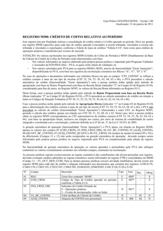 Guia Prático EFD-PIS/COFINS – Versão 1.00
                                                                                     Atualização: 31 de janeiro de 2011



REGISTRO M500: CRÉDITO DE COFINS RELATIVO AO PERÍODO
Este registro tem por finalidade realizar a consolidação do crédito relativo à Cofins apurado no período. Deve ser gerado
um registro M500 especifico para cada tipo de crédito apurado (vinculados à receita tributada, vinculados à receita não
tributada e vinculados à exportação), conforme a Tabela de tipos de créditos “Tabela 4.3.6”, bem como para créditos de
operações próprias e transferidos por eventos de sucessão.
ATENÇÃO: Os valores escriturados nos registros M500 (Crédito de Cofins do Período) e M505 (Detalhamento da Base
de Cálculo do Crédito de Cofins do Período) serão determinados com base:
    - Nos valores informados no arquivo elaborado pela própria pessoa jurídica e importado pelo Programa Validador
        e Assinador da EFD-PIS/Cofins – PVA, os quais serão objeto de validação; ou
    - Nos valores calculados pelo PVA para os registros M500 e M505, através da funcionalidade “Gerar Apurações”,
        disponibilizada no PVA, com base nos registros da escrituração constantes nos Blocos “A”, “C”, “D” e “F”.
No caso de operações e documentos informados nos referidos blocos em que os campos “CST_COFINS” se refiram a
créditos comuns a mais de um tipo de receitas (CST 53, 54, 55, 56, 63, 64, 65 e 66), o PVA procederá o cálculo
automático do crédito (funcionalidade “Gerar Apurações”) caso a pessoa jurídica tenha optado pelo método de
apropriação com base no Rateio Proporcional com base na Receita Bruta (indicador “2” no Campo 03 do Registro 0110),
considerando para fins de rateio, no Registro M505, os valores de Receita Bruta informados no Registro 0111.
Desta forma, caso a pessoa jurídica tenha optado pelo método do Rateio Proporcional com base na Receita Bruta
(Bruta (indicador “2” no Campo 03 do Registro 0110), o PVA procederá ao cálculo automático do crédito em relação a
todos os Códigos de Situação Tributária (CST 50, 51, 52, 53, 54, 55, 56, 60, 61, 62, 63, 64, 65 e 66)
Caso a pessoa jurídica tenha optado pelo método de Apropriação Direta (indicador “1” no Campo 03 do Registro 0110)
para a determinação dos créditos comuns a mais de um tipo de receita (CST 53, 54, 55, 56, 63, 64, 65 e 66), o PVA não
procederá ao cálculo do crédito (funcionalidade “Gerar Apurações”) relacionados a estes CST, no Registro M505,
gerando o cálculo dos créditos apenas em relação aos CST 50, 51, 52, 60, 61 e 62. Neste caso, deve a pessoa jurídica
editar os registros M505 correspondentes ao CST representativos de créditos comuns (CST 53, 54, 55, 56, 63, 64, 65 e
66), com base na apropriação direta, inclusive em relação aos custos, por meio de sistema de contabilidade de custos
integrada e coordenada com a escrituração, conforme definido no § 8º do art. 3º, da Lei nº 10.833, de 2003.
A geração automática de apuração (funcionalidade “Gerar Apurações”) o PVA apura, em relação ao Registro M500,
apenas os valores dos campos 02 (COD_CRED), 03 (IND_CRED_ORI), 04 (VC_BC_COFINS), 05 (ALIQ_COFINS),
06 (QUANT_BC_COFINS), 07 (ALIQ_COFINS_QUANT) e 08 (VL_CRED). Os campos de ajustes (Campos 09 e 10) e
de diferimento (Campos 11 e 12) não serão recuperados na geração automática de apuração, devendo sempre serem
informados pela própria pessoa jurídica no arquivo importado pelo PVA ou complementado pela edição do registro
M500.
Na funcionalidade de geração automática de apuração, os valores apurados e preenchidos pelo PVA irão sobrepor
(substituir) os valores eventualmente existentes nos referidos campos, constantes na escrituração.
As pessoas jurídicas sujeitas exclusivamente ao regime cumulativo das contribuições não devem preencher este registro,
devendo eventuais créditos admitidos no regime cumulativo serem informados no registro F700 e consolidados em M600
(Campo 11 - VL_OUT_DED_CUM). Para as demais pessoas jurídicas (exceto atividade imobiliária), deverá existir um
registro M500 para cada tipo de crédito e alíquota informados nos documentos que constam dos registros A100/A170,
C100/C170, C190/C195, C395/C395, C500/C505, D100/D105, D500/D505, F100, F120, F130 e F150.
Nº     Campo                       Descrição                                             Tipo    Tam     Dec      Obrig
01     REG                         Texto fixo contendo "M500"                              C      004*     -       S
02     COD_CRED                    Código de Tipo de Crédito apurado no período,           C      003*     -       S
                                   conforme a Tabela 4.3.6.
03     IND_CRED_ORI                Indicador de Crédito Oriundo de:
                                   0 – Operações próprias                                  N      001*      -       S
                                   1 – Evento de incorporação, cisão ou fusão
04     VL_BC_COFINS                Valor da Base de Cálculo do Crédito                     N       -       02       N
05     ALIQ_COFINS                 Alíquota da COFINS (em percentual)                      N      008      04       N
 