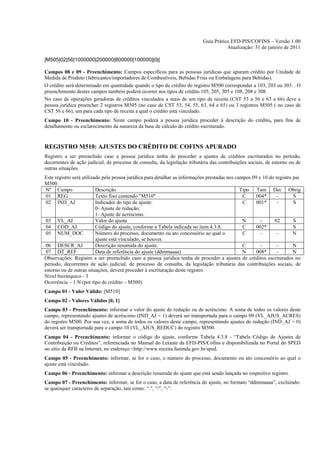 Guia Prático EFD-PIS/COFINS – Versão 1.00
                                                                                       Atualização: 31 de janeiro de 2011

|M505|02|56|1000000|200000|800000|100000||0||

Campos 08 e 09 - Preenchimento: Campos específicos para as pessoas jurídicas que apuram crédito por Unidade de
Medida de Produto (fabricantes/importadores de Combustíveis, Bebidas Frias ou Embalagens para Bebidas).
O crédito será determinado em quantidade quando o tipo de crédito do registro M500 corresponder a 103, 203 ou 303. . O
preenchimento destes campos também poderá ocorrer nos tipos de crédito 105, 205, 305 e 108, 208 e 308.
No caso de operações geradoras de créditos vinculados a mais de um tipo de receita (CST 53 a 56 e 63 a 66) deve a
pessoa jurídica preencher 2 registros M505 (no caso de CST 53, 54, 55, 63, 64 e 65) ou 3 registros M505 ( no caso de
CST 56 e 66), um para cada tipo de receita a qual o crédito está vinculado.
Campo 10 - Preenchimento: Neste campo poderá a pessoa jurídica proceder à descrição do crédito, para fins de
detalhamento ou esclarecimento da natureza da base de cálculo do crédito escriturado.


REGISTRO M510: AJUSTES DO CRÉDITO DE COFINS APURADO
Registro a ser preenchido caso a pessoa jurídica tenha de proceder a ajustes de créditos escriturados no período,
decorrentes de ação judicial, de processo de consulta, da legislação tributária das contribuições sociais, de estorno ou de
outras situações.
Este registro será utilizado pela pessoa jurídica para detalhar as informações prestadas nos campos 09 e 10 do registro pai
M500.
Nº Campo                  Descrição                                                            Tipo Tam Dec Obrig
 01 REG                   Texto fixo contendo "M510"                                            C     004*      -       S
 02 IND_AJ                Indicador do tipo de ajuste:                                          C     001*      -       S
                          0- Ajuste de redução;
                          1- Ajuste de acréscimo.
 03 VL_AJ                 Valor do ajuste                                                       N       -     02        S
 04 COD_AJ                Código do ajuste, conforme a Tabela indicada no item 4.3.8.           C     002*              S
 05 NUM_DOC               Número do processo, documento ou ato concessório ao qual o            C       -       -       N
                          ajuste está vinculado, se houver.
 06 DESCR_AJ              Descrição resumida do ajuste.                                         C       -       -       N
 07 DT_REF                Data de referência do ajuste (ddmmaaaa)                               N     008*      -       N
Observações: Registro a ser preenchido caso a pessoa jurídica tenha de proceder a ajustes de créditos escriturados no
período, decorrentes de ação judicial, de processo de consulta, da legislação tributária das contribuições sociais, de
estorno ou de outras situações, deverá proceder à escrituração deste registro
Nível hierárquico - 3
Ocorrência – 1:N (por tipo de crédito – M500)
Campo 01 - Valor Válido: [M510]
Campo 02 - Valores Válidos [0, 1]
Campo 03 - Preenchimento: informar o valor do ajuste de redução ou de acréscimo. A soma de todos os valores deste
campo, representando ajustes de acréscimo (IND_AJ = 1) deverá ser transportada para o campo 09 (VL_AJUS_ACRES)
do registro M500. Por sua vez, a soma de todos os valores deste campo, representando ajustes de redução (IND_AJ = 0)
deverá ser transportada para o campo 10 (VL_AJUS_REDUC) do registro M500.
Campo 04 - Preenchimento: informar o código do ajuste, conforme Tabela 4.3.8 - “Tabela Código de Ajustes de
Contribuição ou Créditos”, referenciada no Manual do Leiaute da EFD-PIS/Cofins e disponibilizada no Portal do SPED
no sítio da RFB na Internet, no endereço <http://www.receita.fazenda.gov.br/sped.
Campo 05 - Preenchimento: informar, se for o caso, o número do processo, documento ou ato concessório ao qual o
ajuste está vinculado.
Campo 06 - Preenchimento: informar a descrição resumida do ajuste que está sendo lançada no respectivo registro.
Campo 07 - Preenchimento: informar, se for o caso, a data de referência do ajuste, no formato “ddmmaaaa”, excluindo-
se quaisquer caracteres de separação, tais como: “.”, “/”, “-”.
 